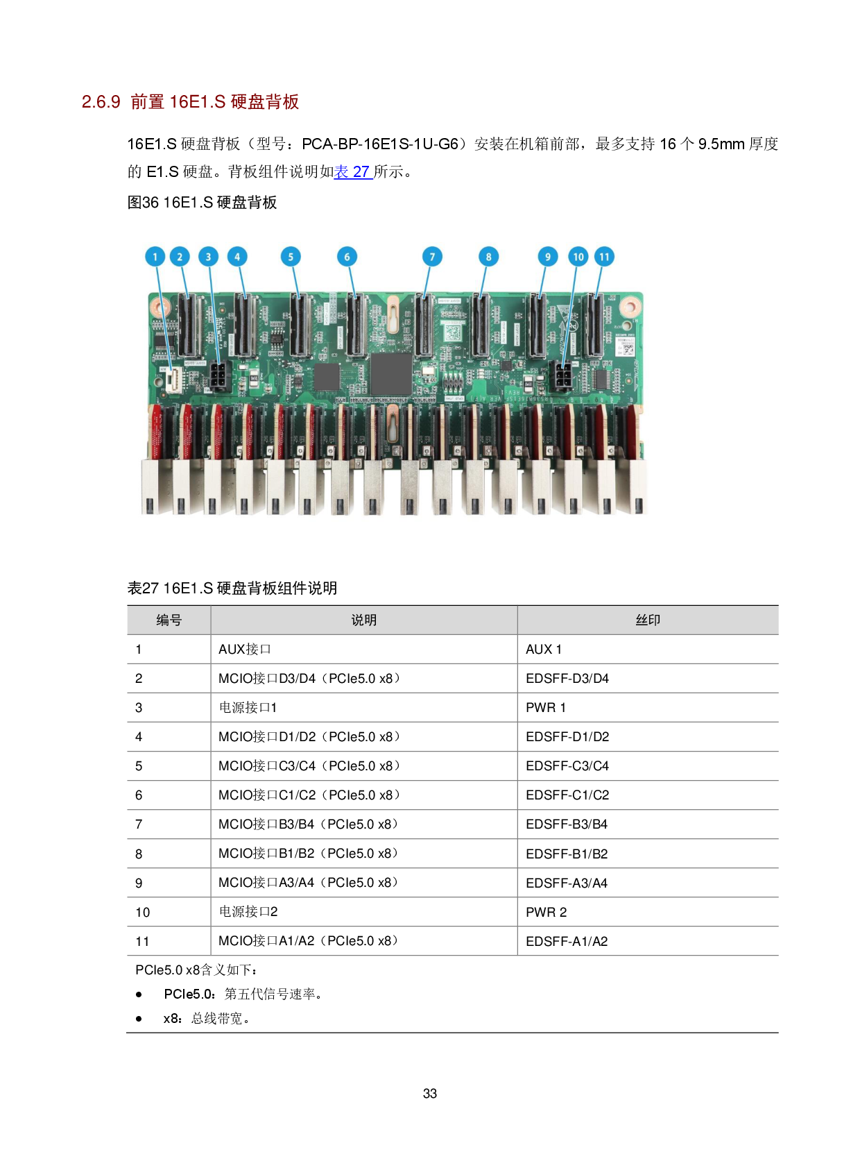 新华三H3C UniServer R4900 G6 Ultra 机架式服务器技术白皮书PDF第37页