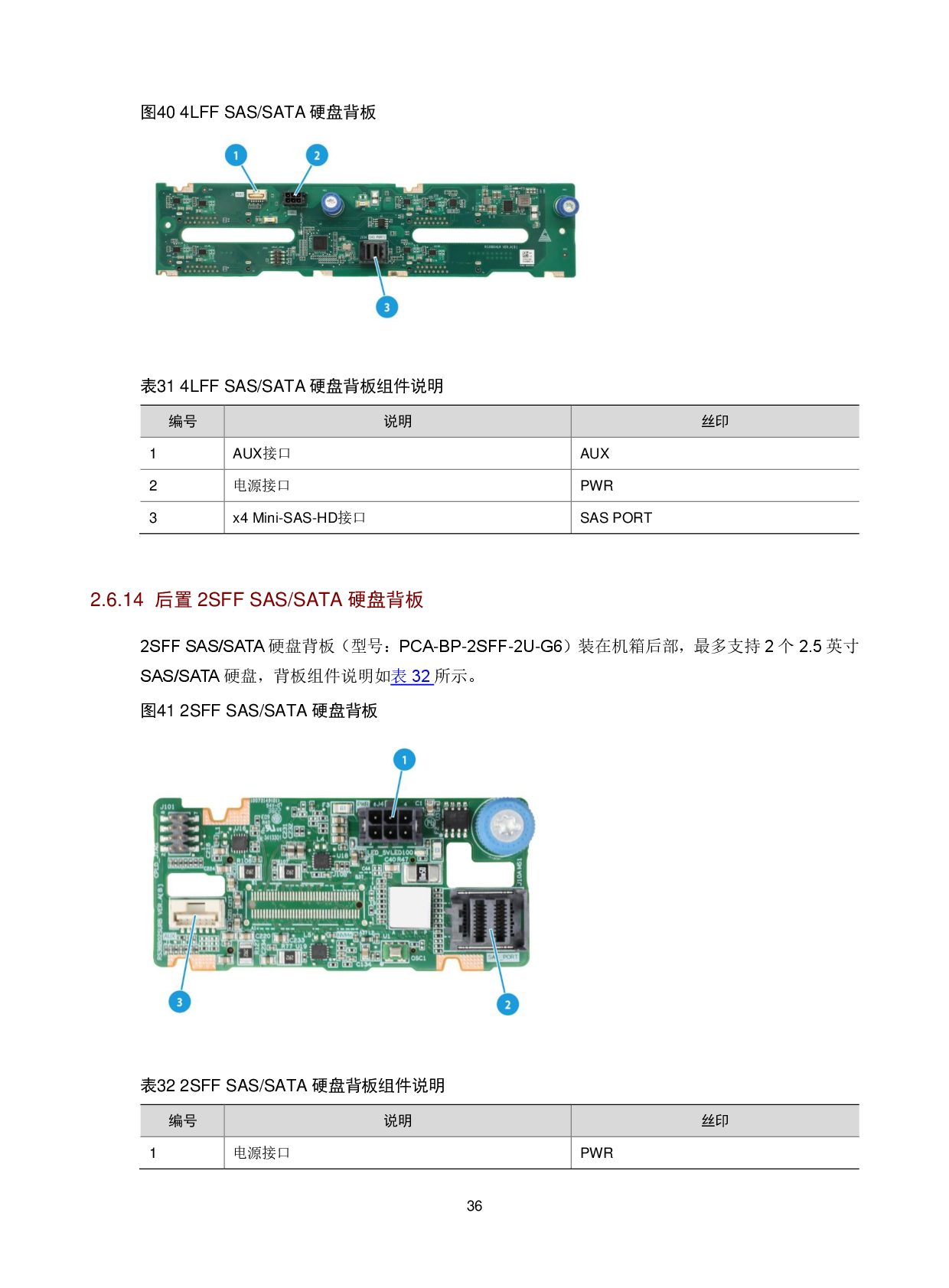 新华三H3C UniServer R4900 G6 Ultra 机架式服务器技术白皮书PDF第40页