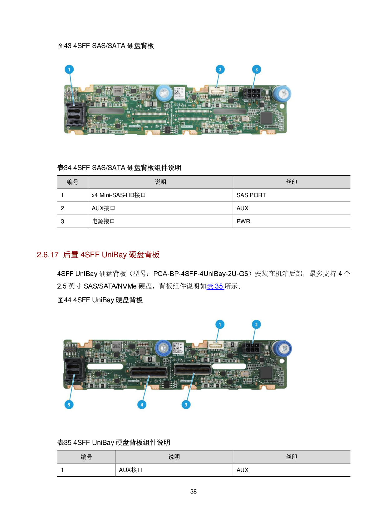 新华三H3C UniServer R4900 G6 Ultra 机架式服务器技术白皮书PDF第42页
