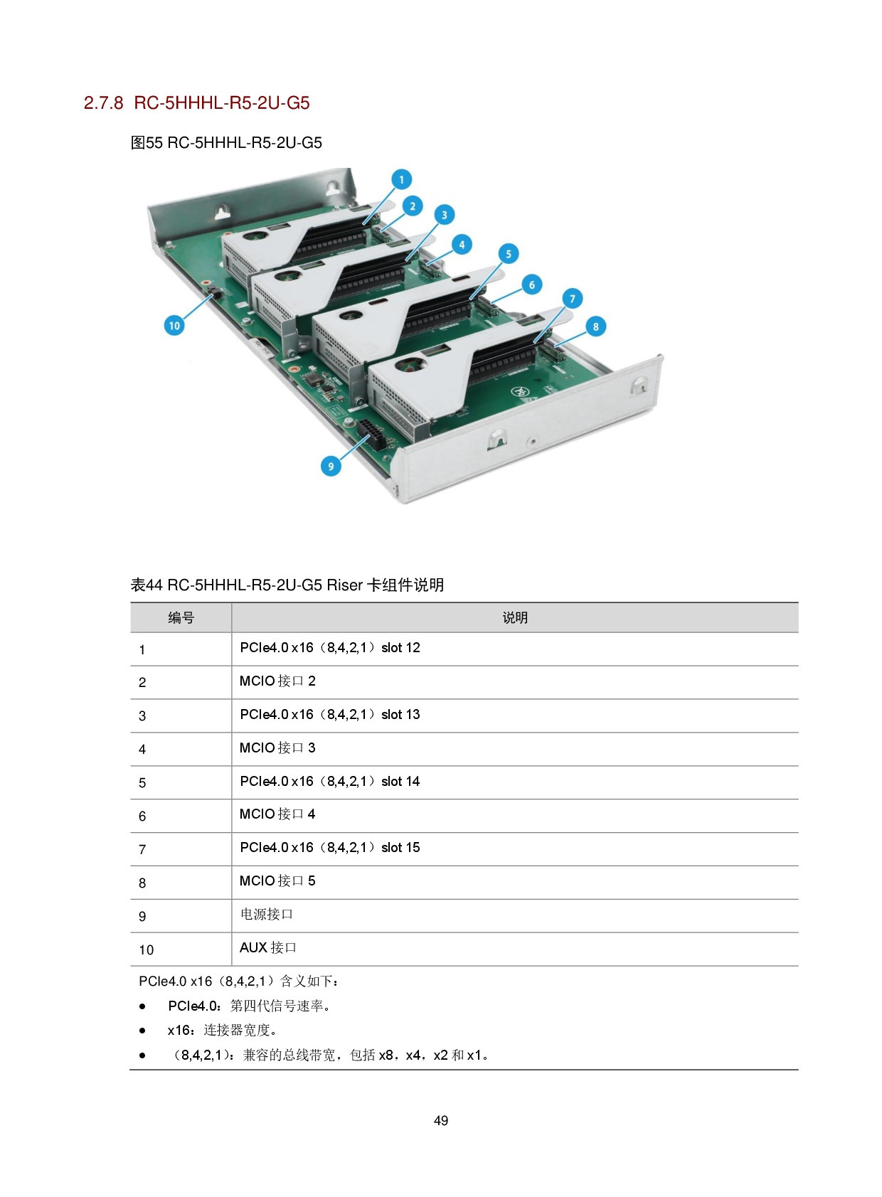 新华三H3C UniServer R4900 G6 Ultra 机架式服务器技术白皮书PDF第53页