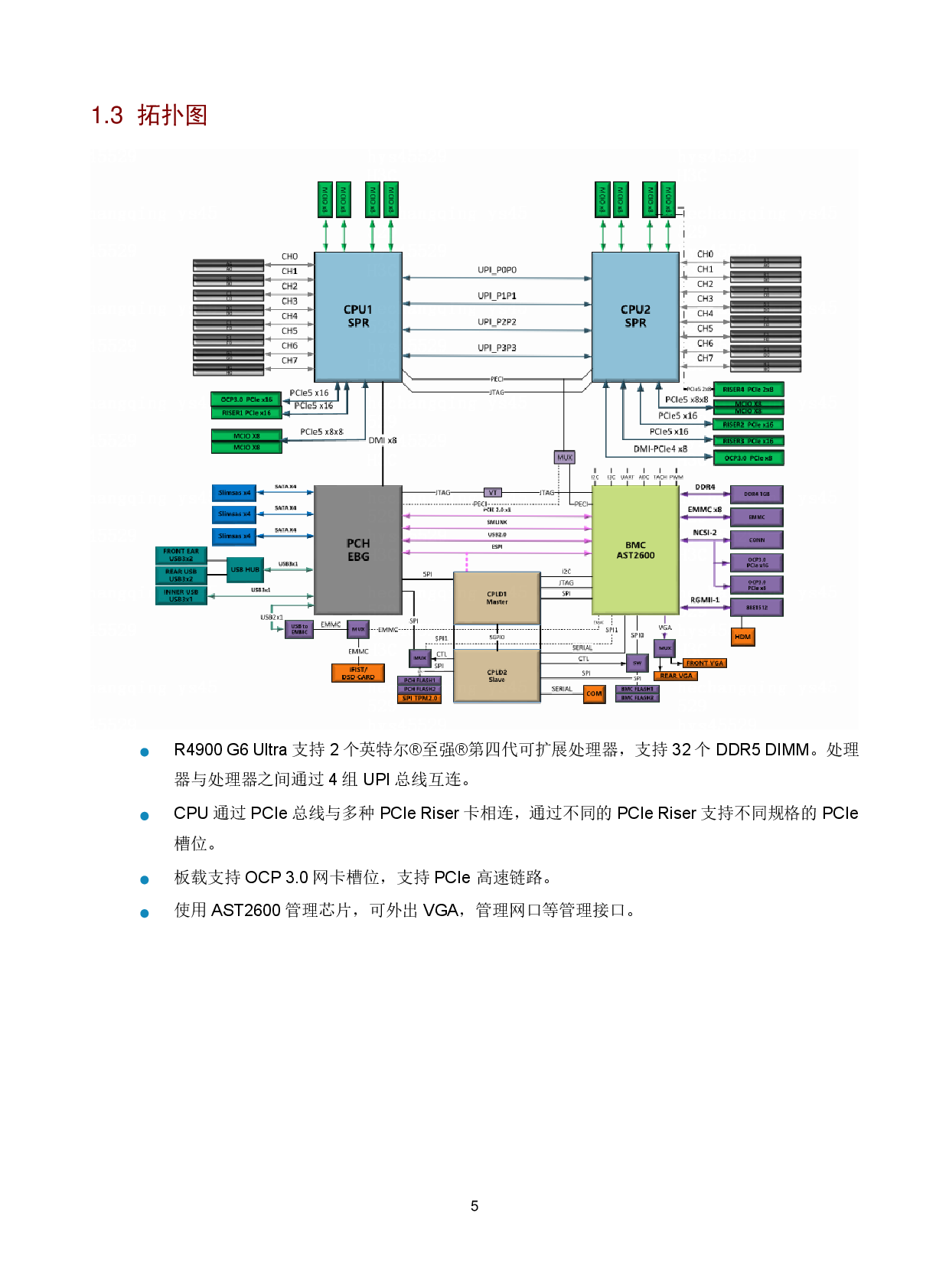 新华三H3C UniServer R4900 G6 Ultra 机架式服务器技术白皮书PDF第9页