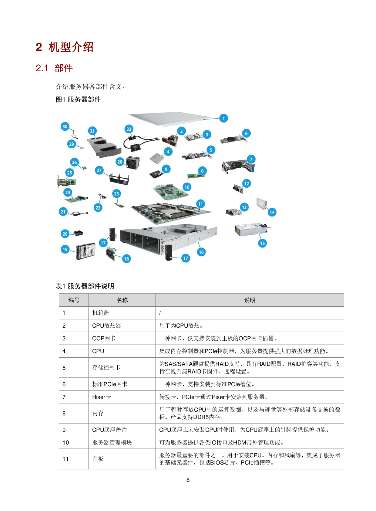 新华三H3C UniServer R4950 G6 机架式服务器技术白皮书PDF第10页