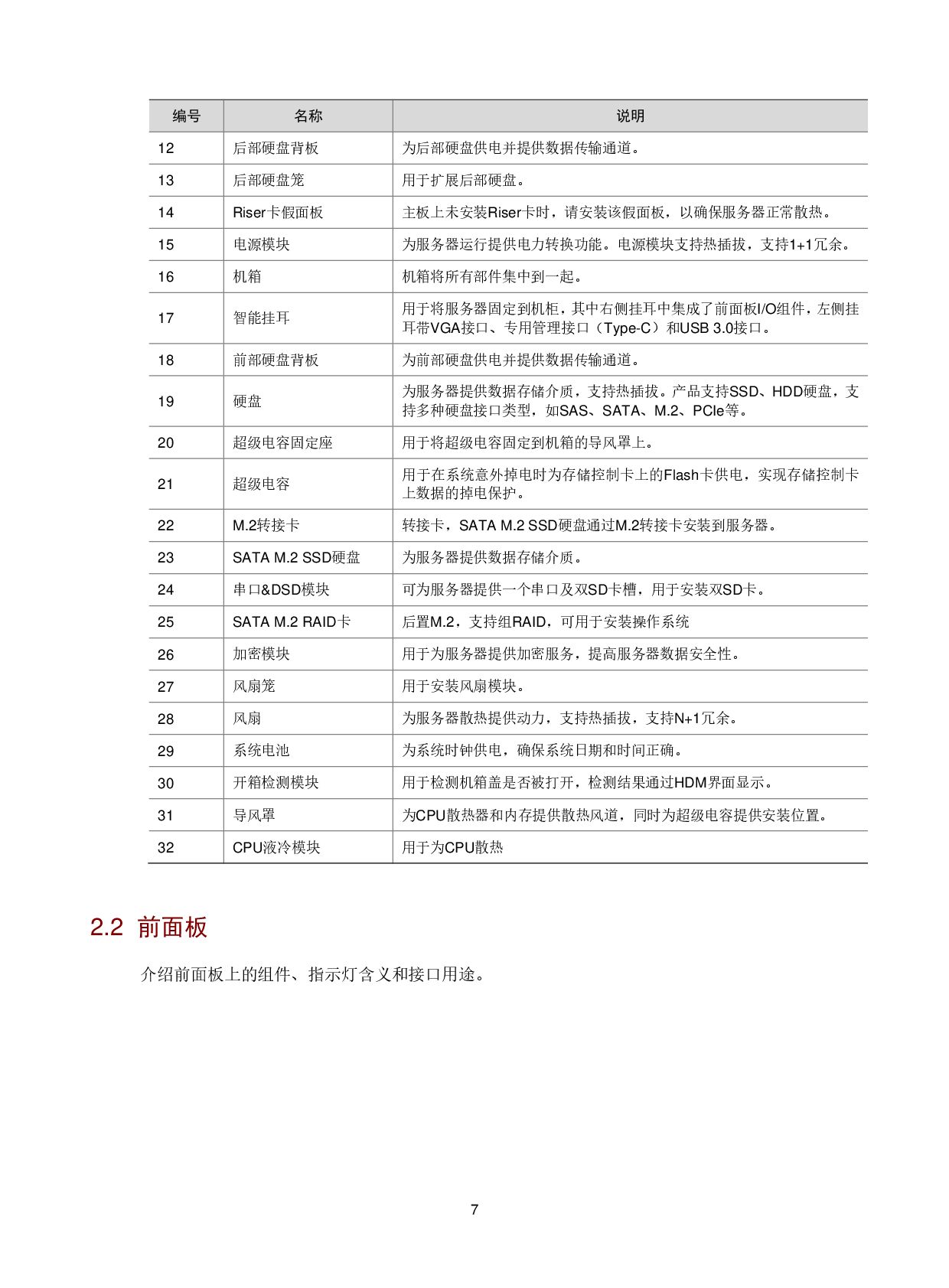 新华三H3C UniServer R4950 G6 机架式服务器技术白皮书PDF第11页