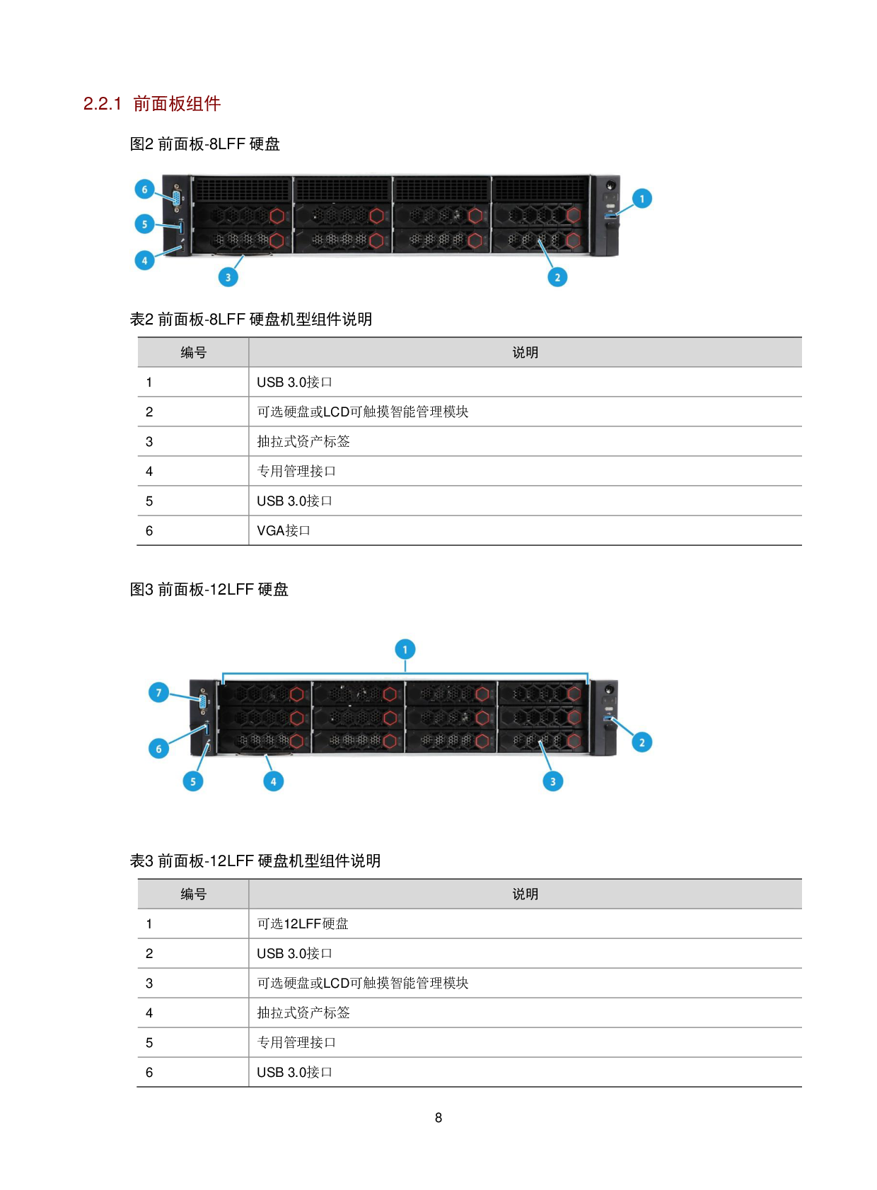新华三H3C UniServer R4950 G6 机架式服务器技术白皮书PDF第12页