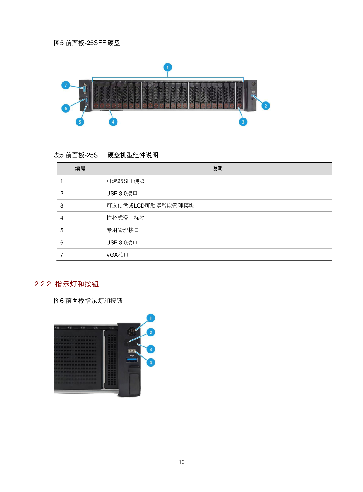 新华三H3C UniServer R4950 G6 机架式服务器技术白皮书PDF第14页