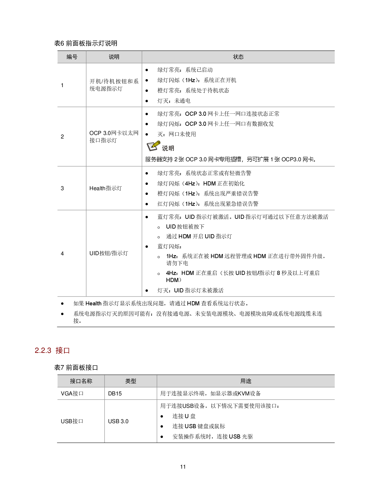 新华三H3C UniServer R4950 G6 机架式服务器技术白皮书PDF第15页