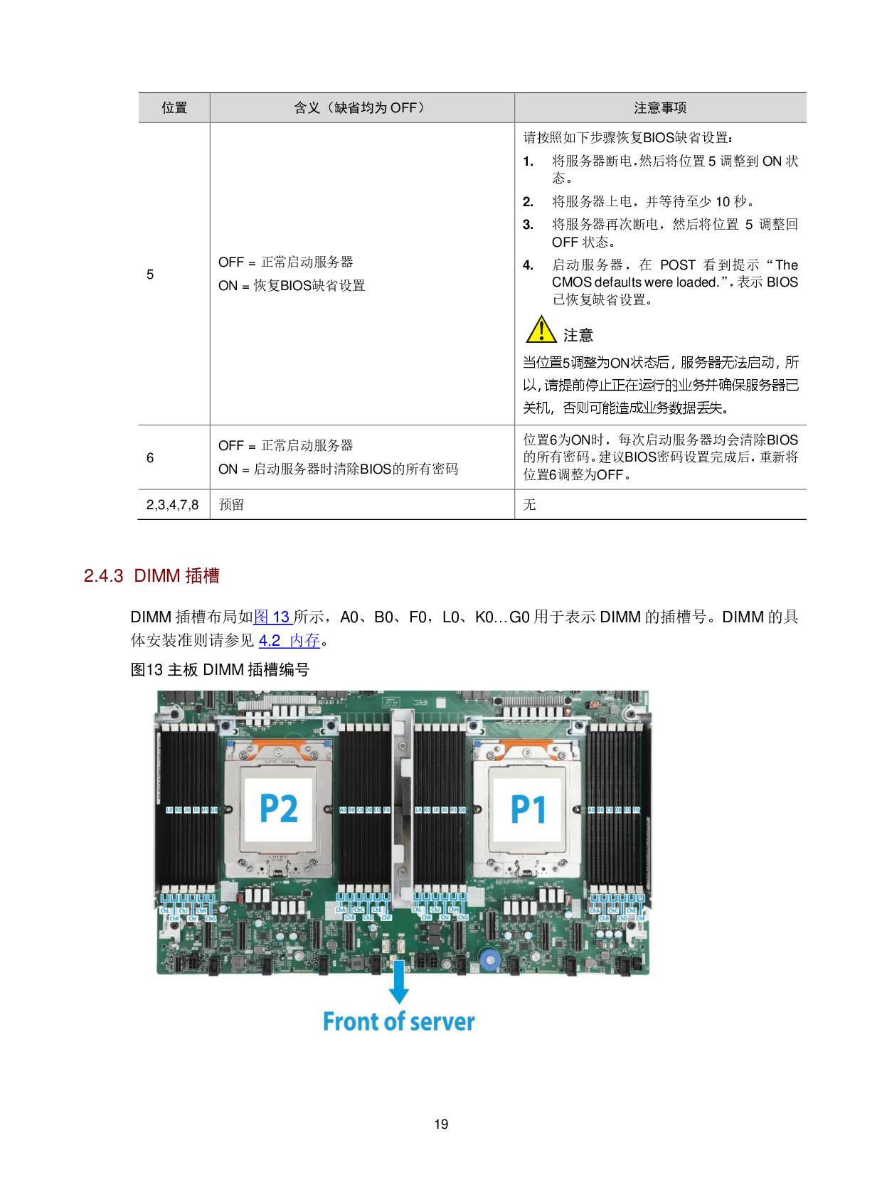 新华三H3C UniServer R4950 G6 机架式服务器技术白皮书PDF第23页