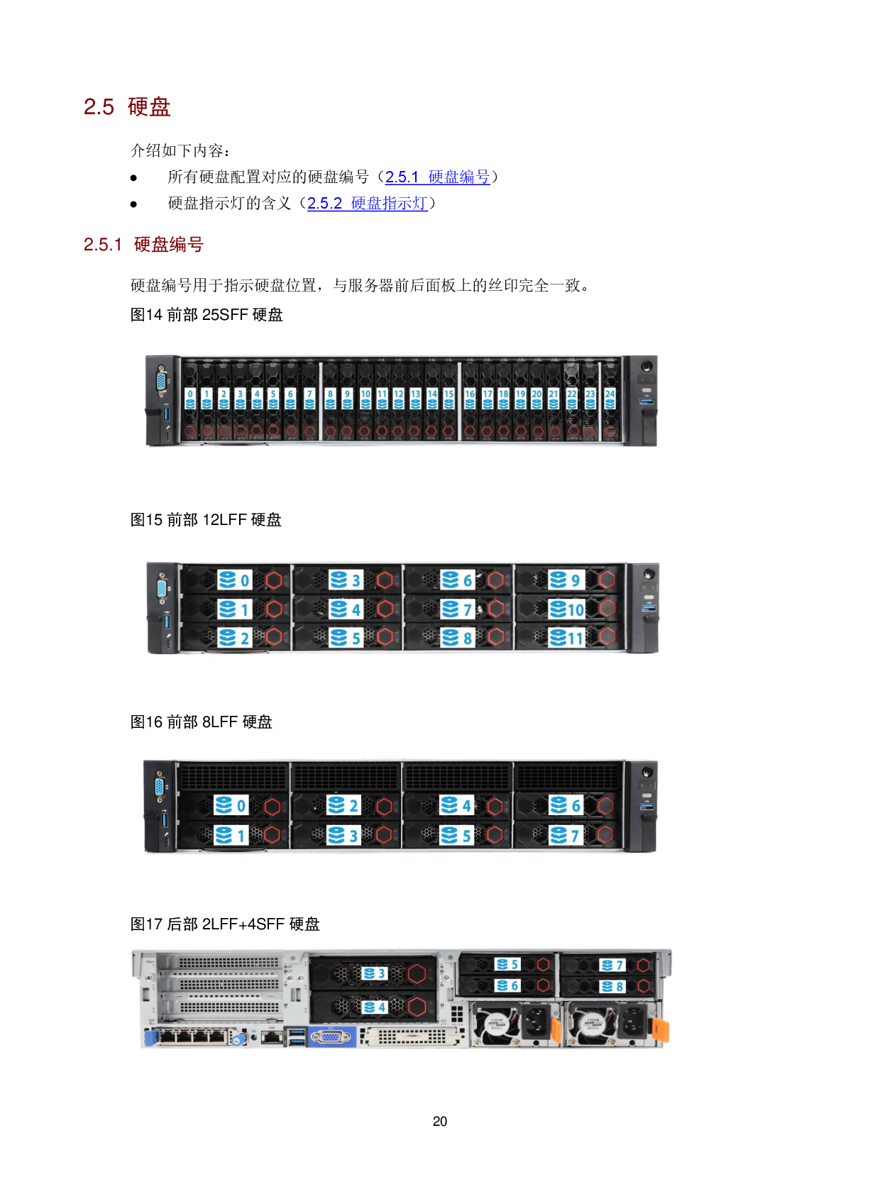 新华三H3C UniServer R4950 G6 机架式服务器技术白皮书PDF第24页