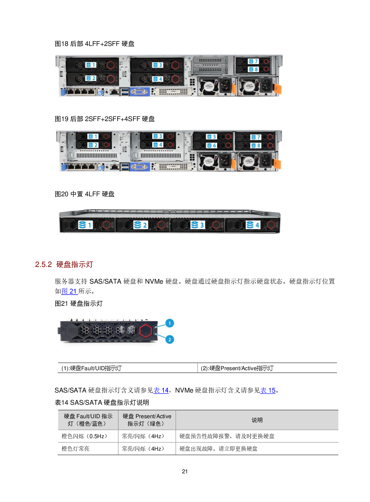 新华三H3C UniServer R4950 G6 机架式服务器技术白皮书PDF第25页