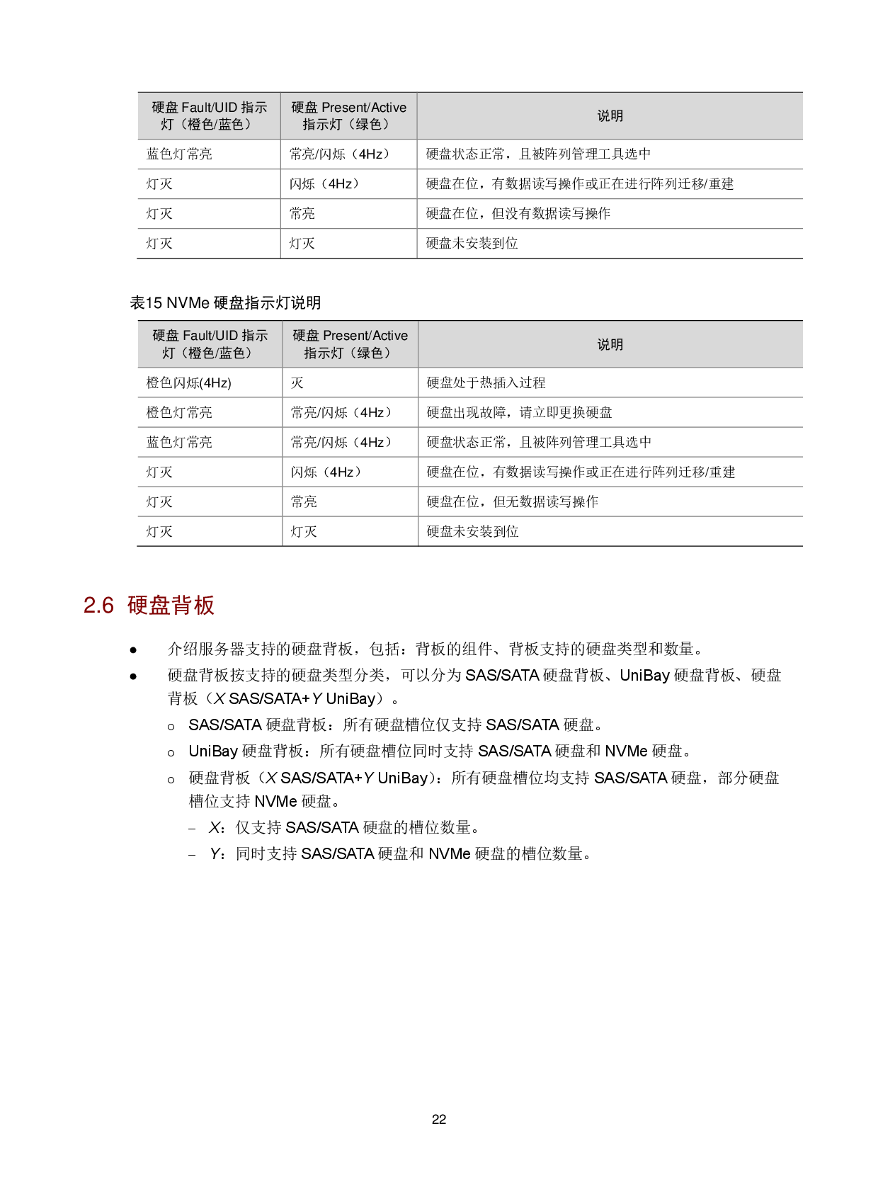 新华三H3C UniServer R4950 G6 机架式服务器技术白皮书PDF第26页