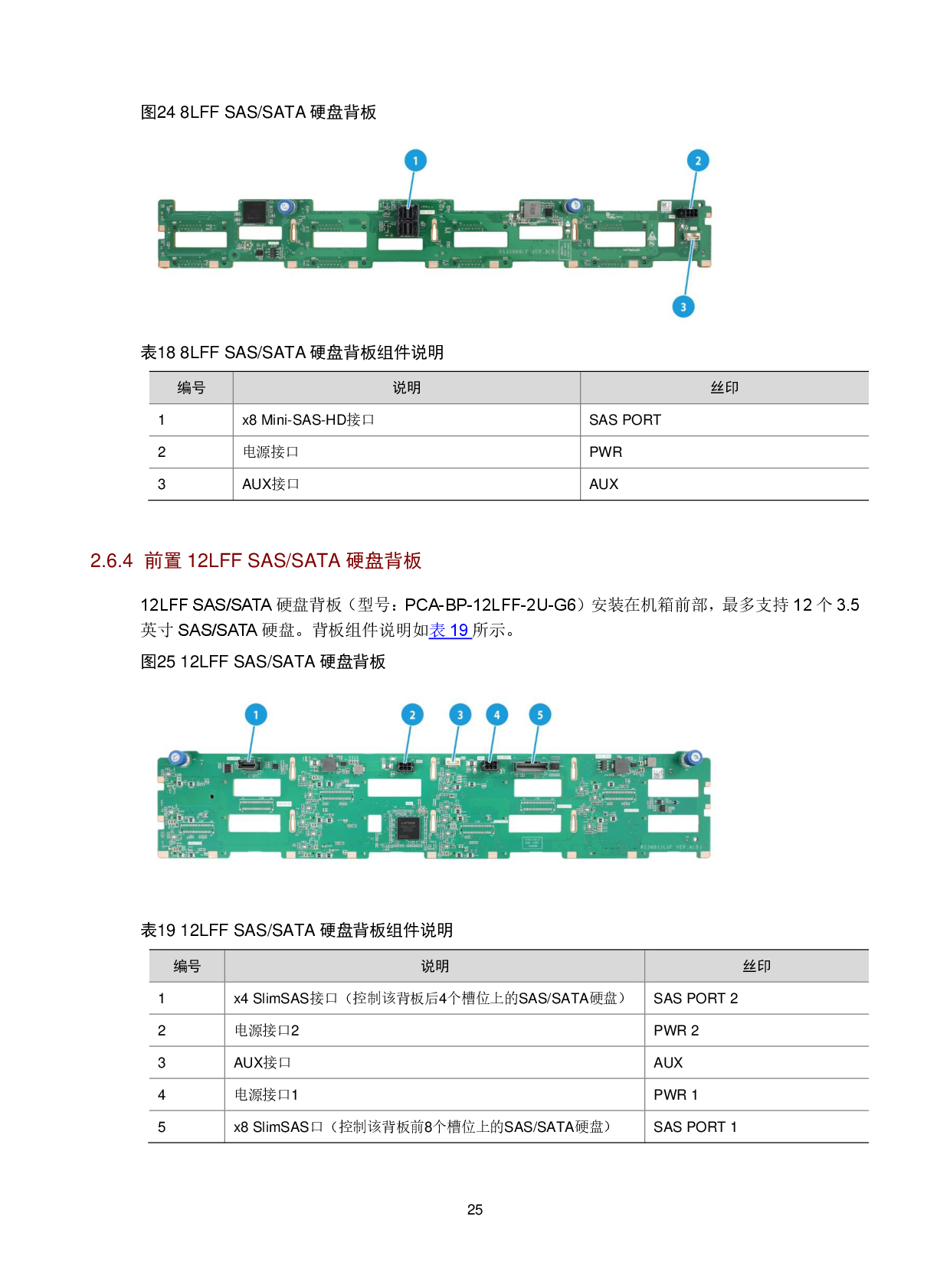 新华三H3C UniServer R4950 G6 机架式服务器技术白皮书PDF第29页