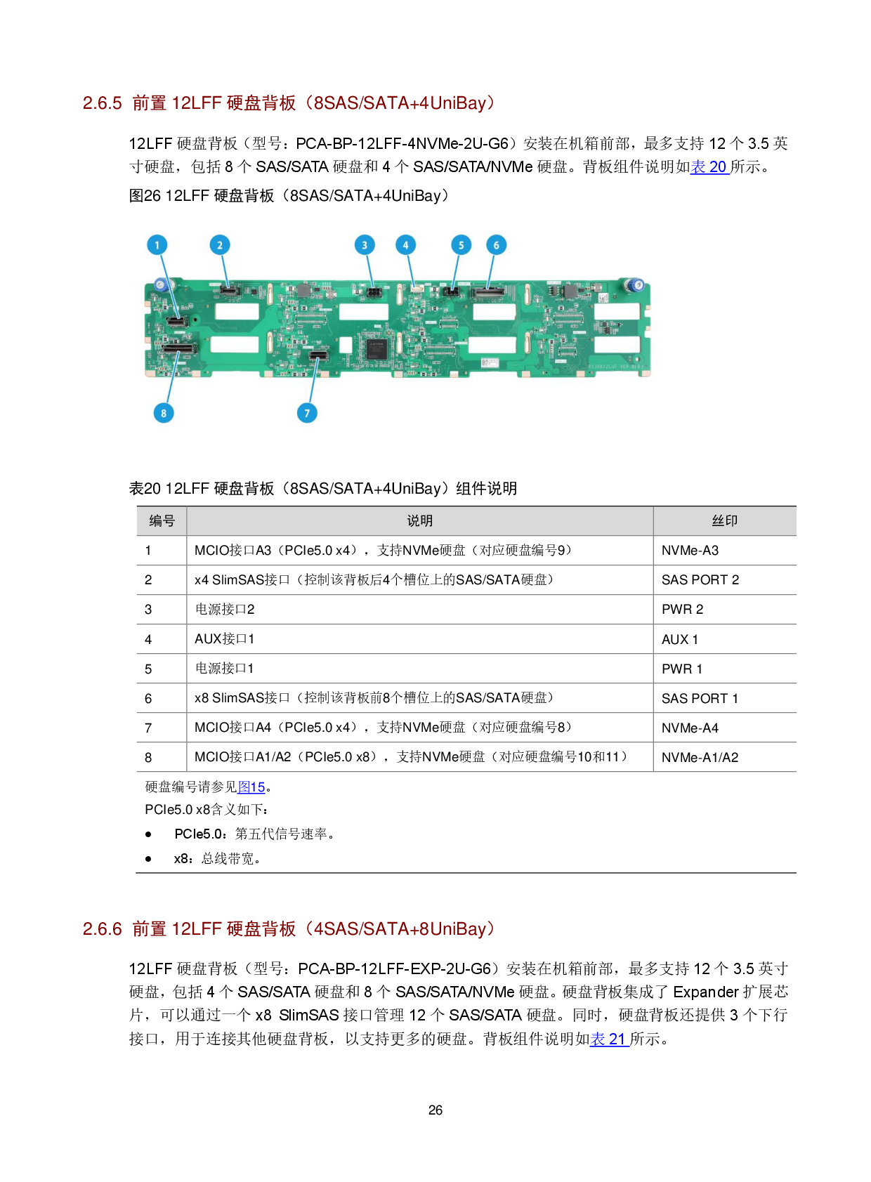 新华三H3C UniServer R4950 G6 机架式服务器技术白皮书PDF第30页