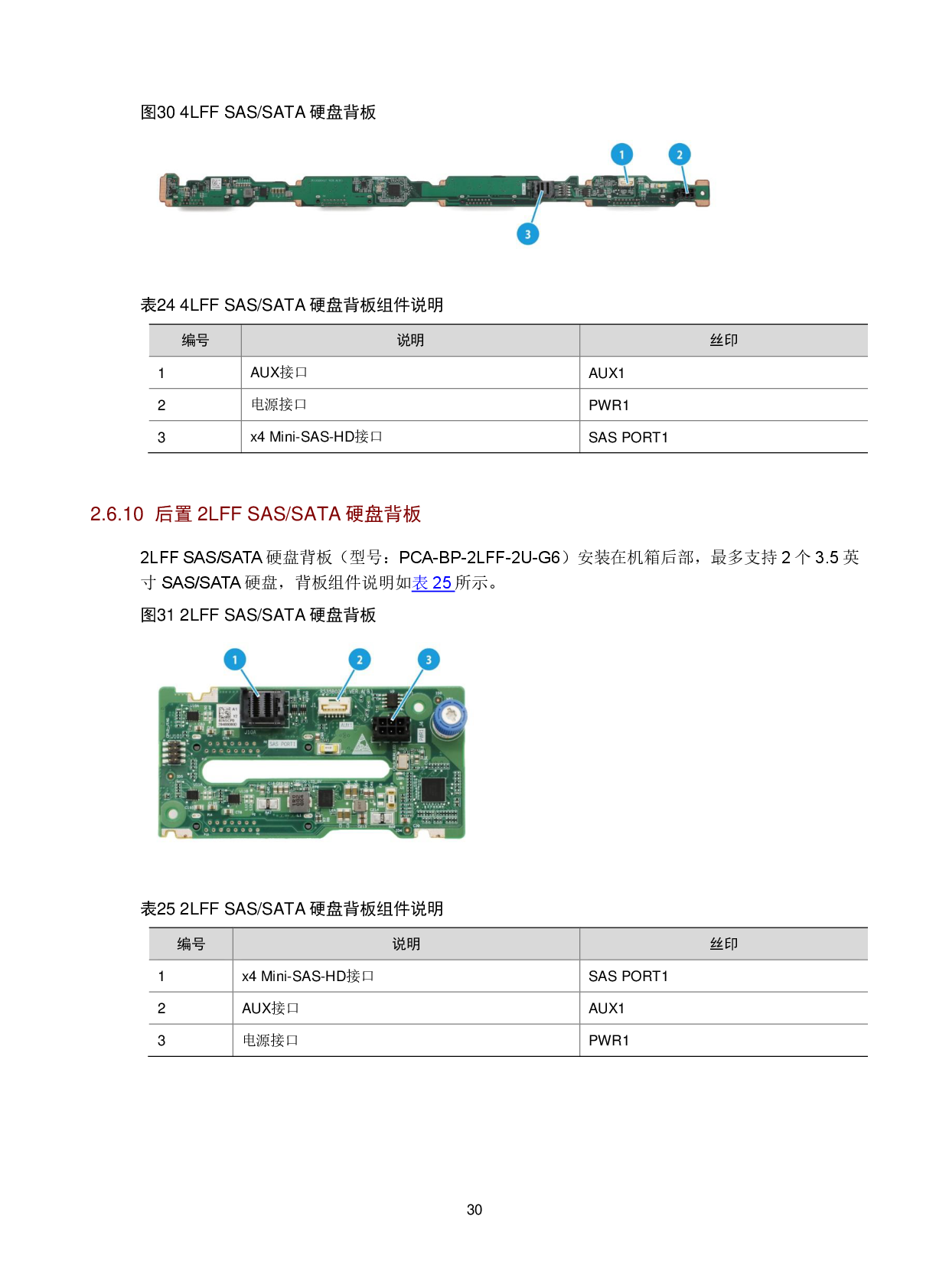 新华三H3C UniServer R4950 G6 机架式服务器技术白皮书PDF第34页