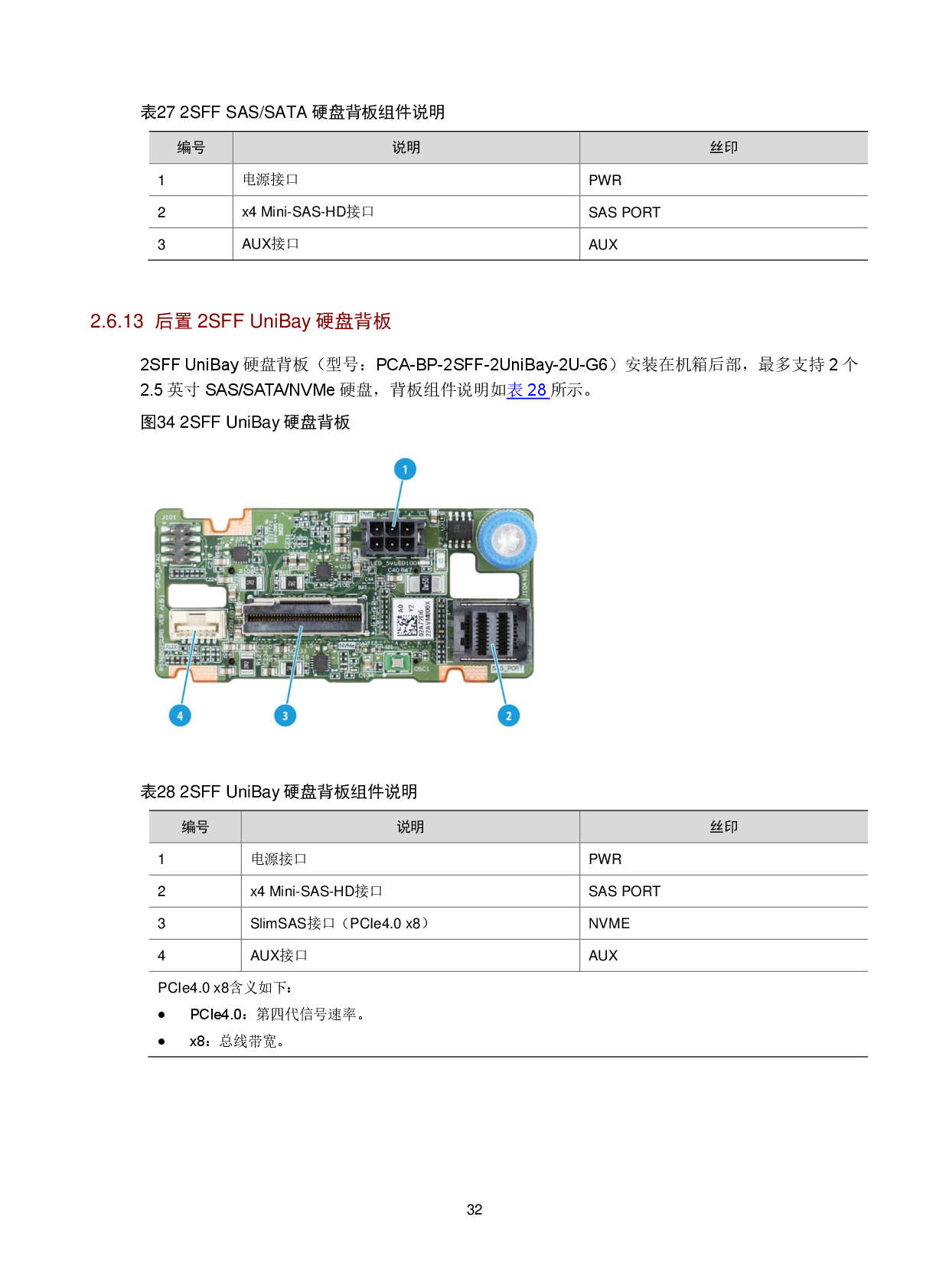 新华三H3C UniServer R4950 G6 机架式服务器技术白皮书PDF第36页