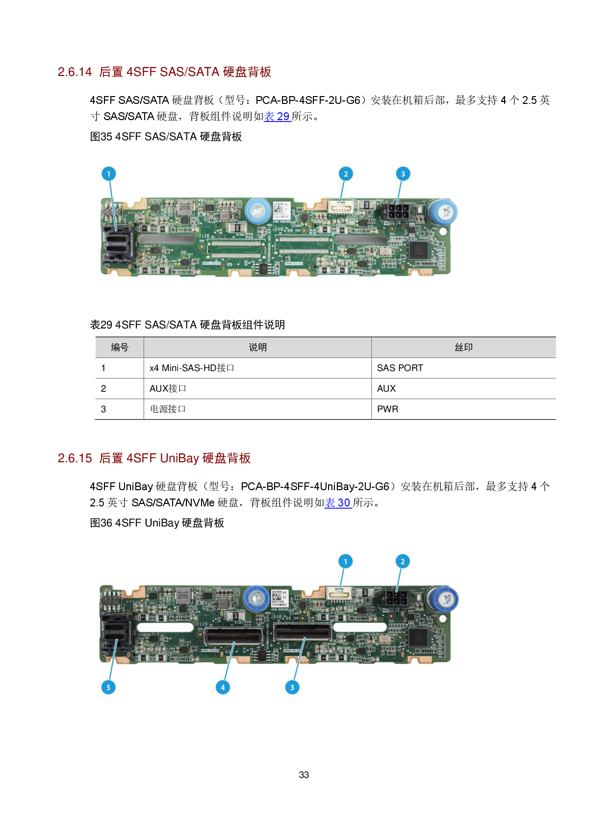 新华三H3C UniServer R4950 G6 机架式服务器技术白皮书PDF第37页