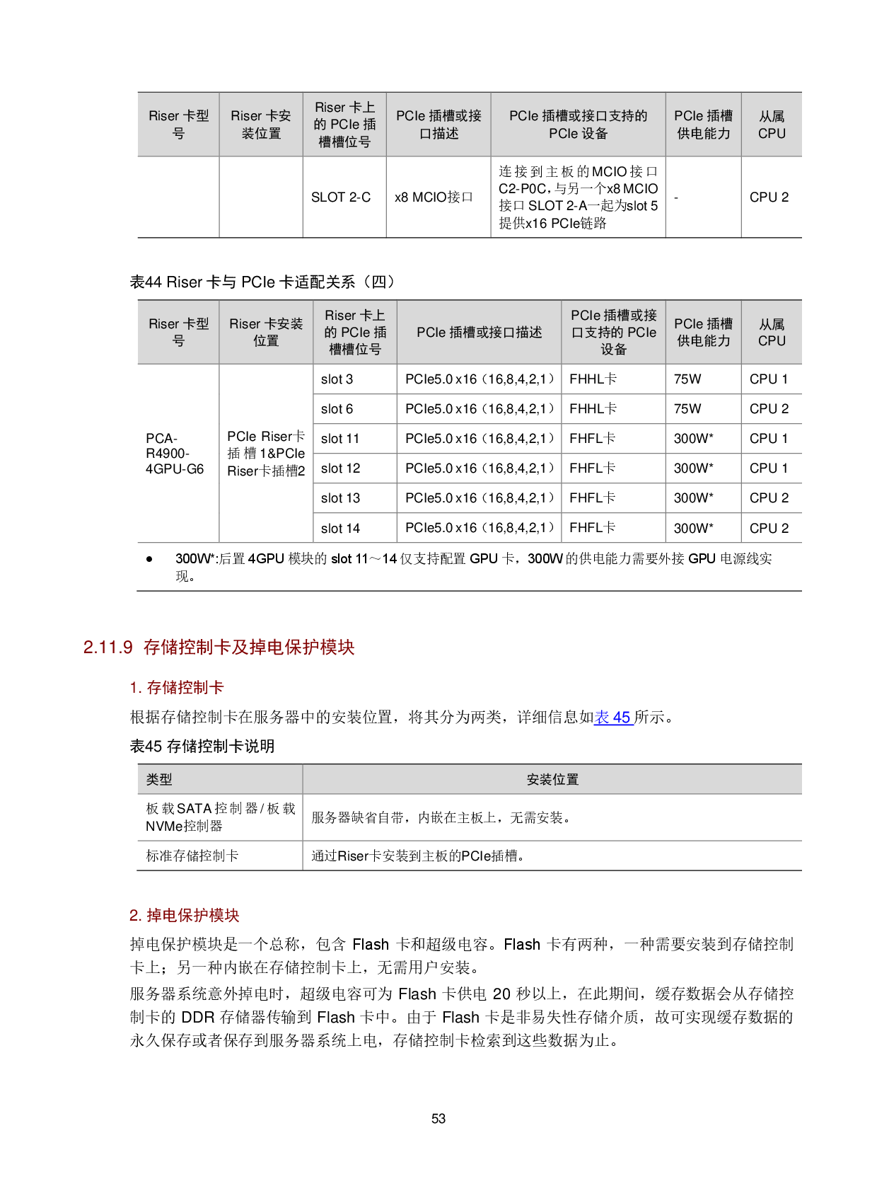新华三H3C UniServer R4950 G6 机架式服务器技术白皮书PDF第57页