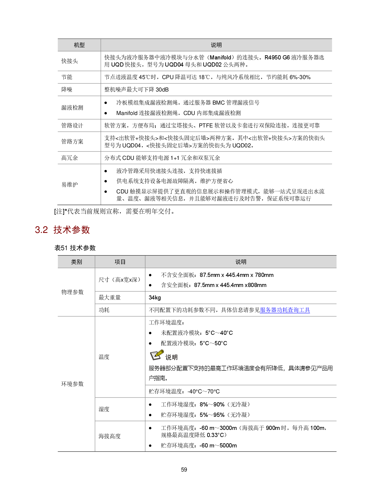 新华三H3C UniServer R4950 G6 机架式服务器技术白皮书PDF第63页