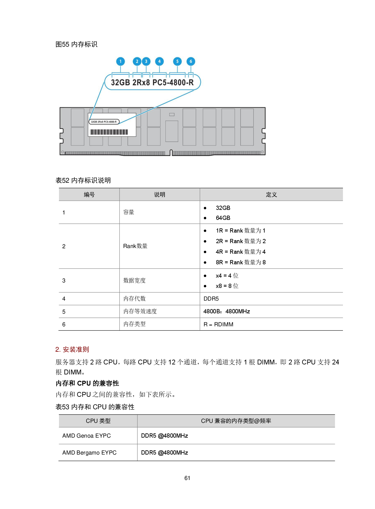 新华三H3C UniServer R4950 G6 机架式服务器技术白皮书PDF第65页