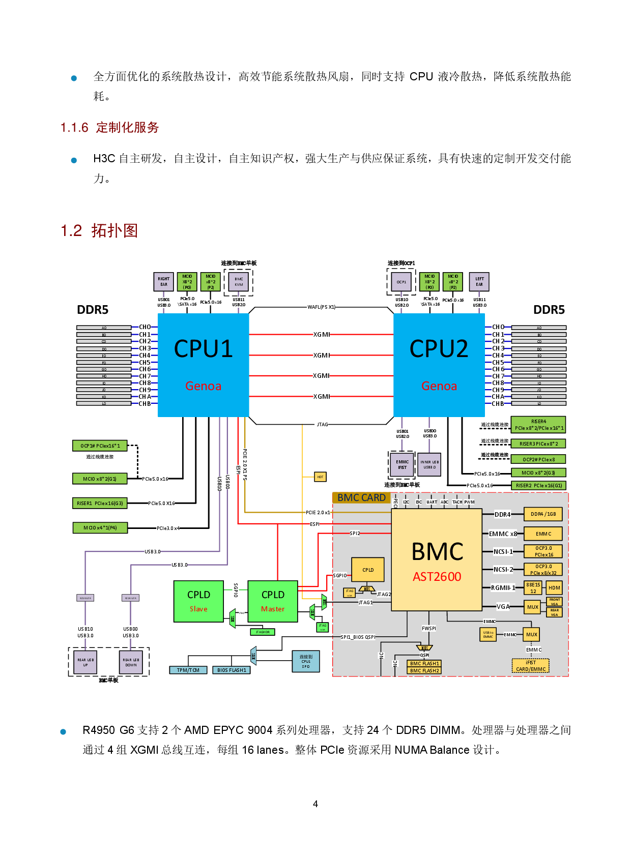 新华三H3C UniServer R4950 G6 机架式服务器技术白皮书PDF第8页
