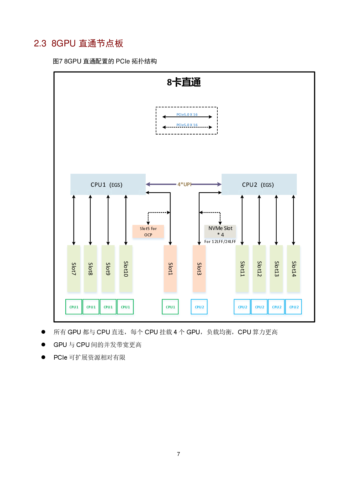新华三H3C UniServer R5300 G6 机架式服务器技术白皮书PDF第11页