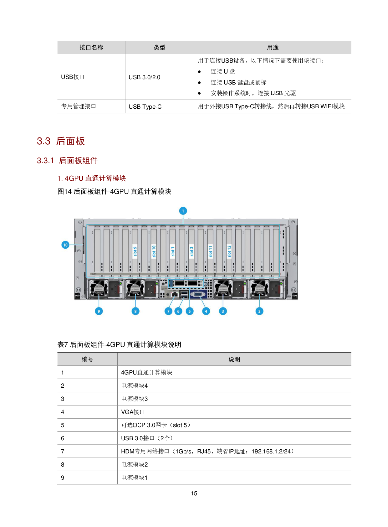 新华三H3C UniServer R5300 G6 机架式服务器技术白皮书PDF第19页