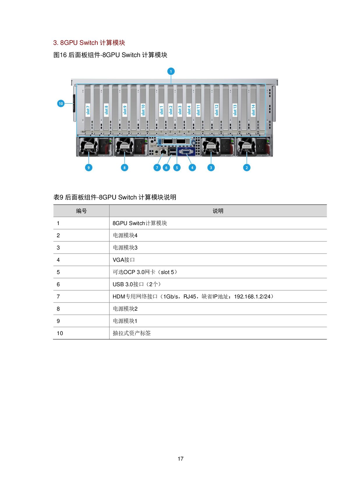 新华三H3C UniServer R5300 G6 机架式服务器技术白皮书PDF第21页