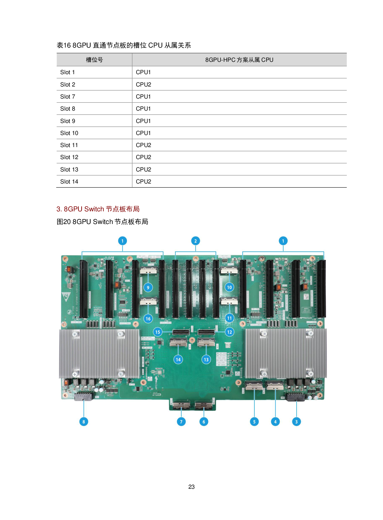 新华三H3C UniServer R5300 G6 机架式服务器技术白皮书PDF第27页