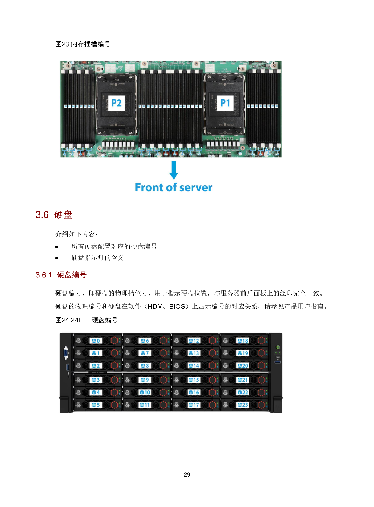 新华三H3C UniServer R5300 G6 机架式服务器技术白皮书PDF第33页
