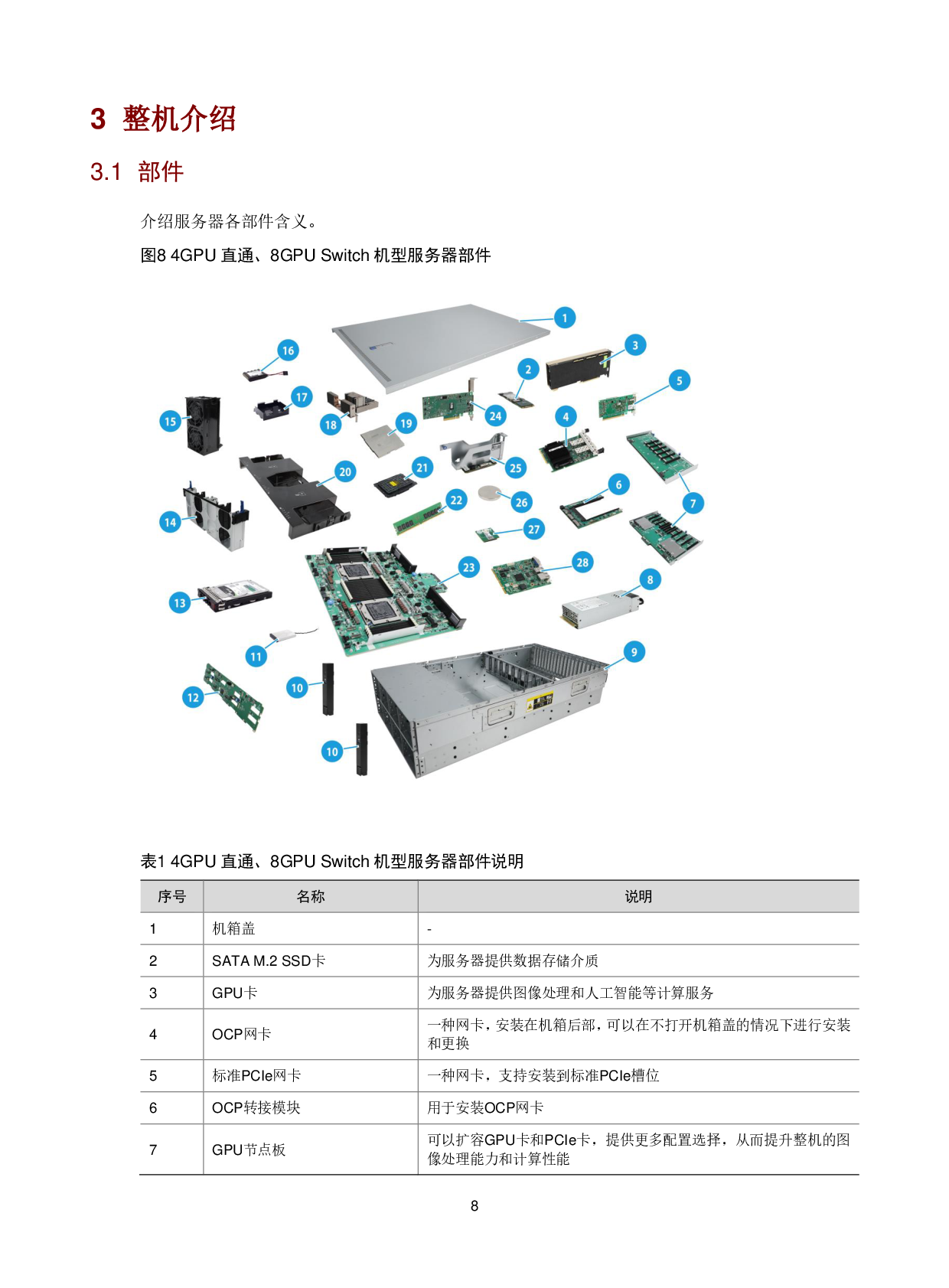 新华三H3C UniServer R5350 G6 机架式服务器技术白皮书PDF第11页