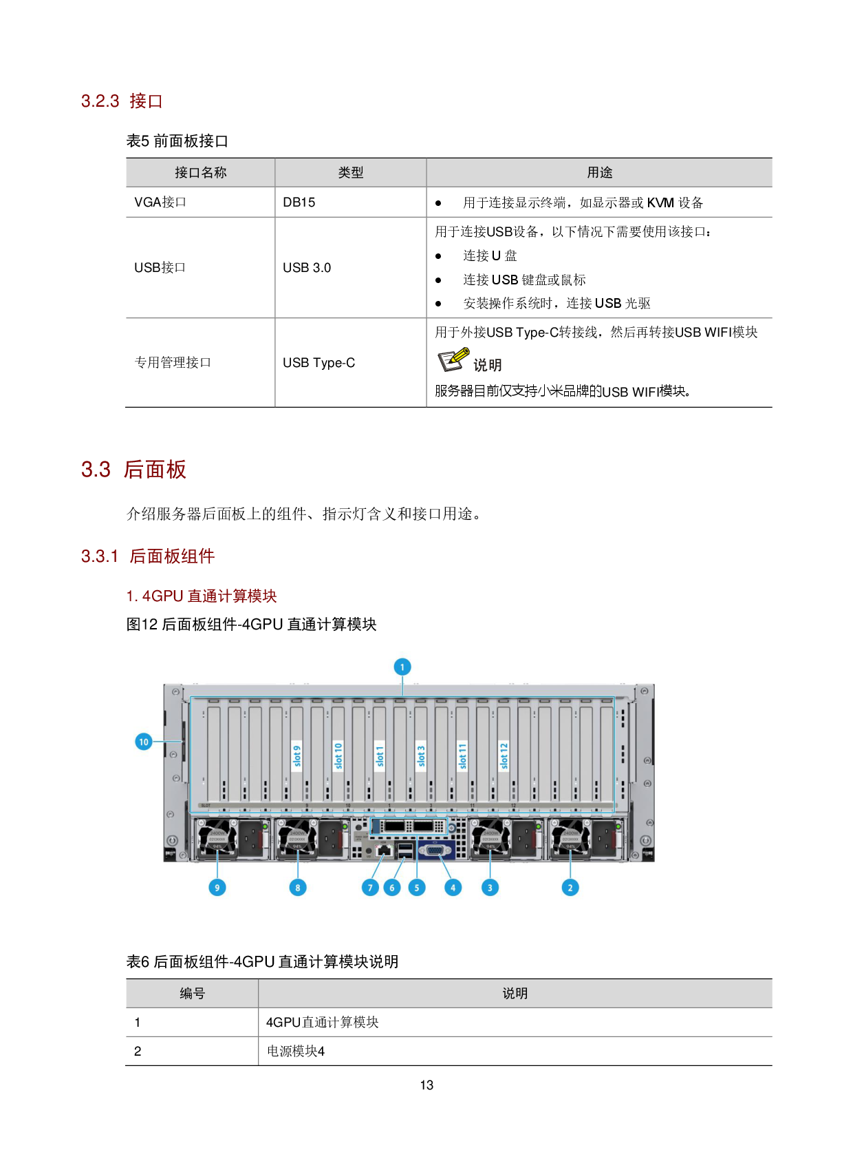 新华三H3C UniServer R5350 G6 机架式服务器技术白皮书PDF第16页