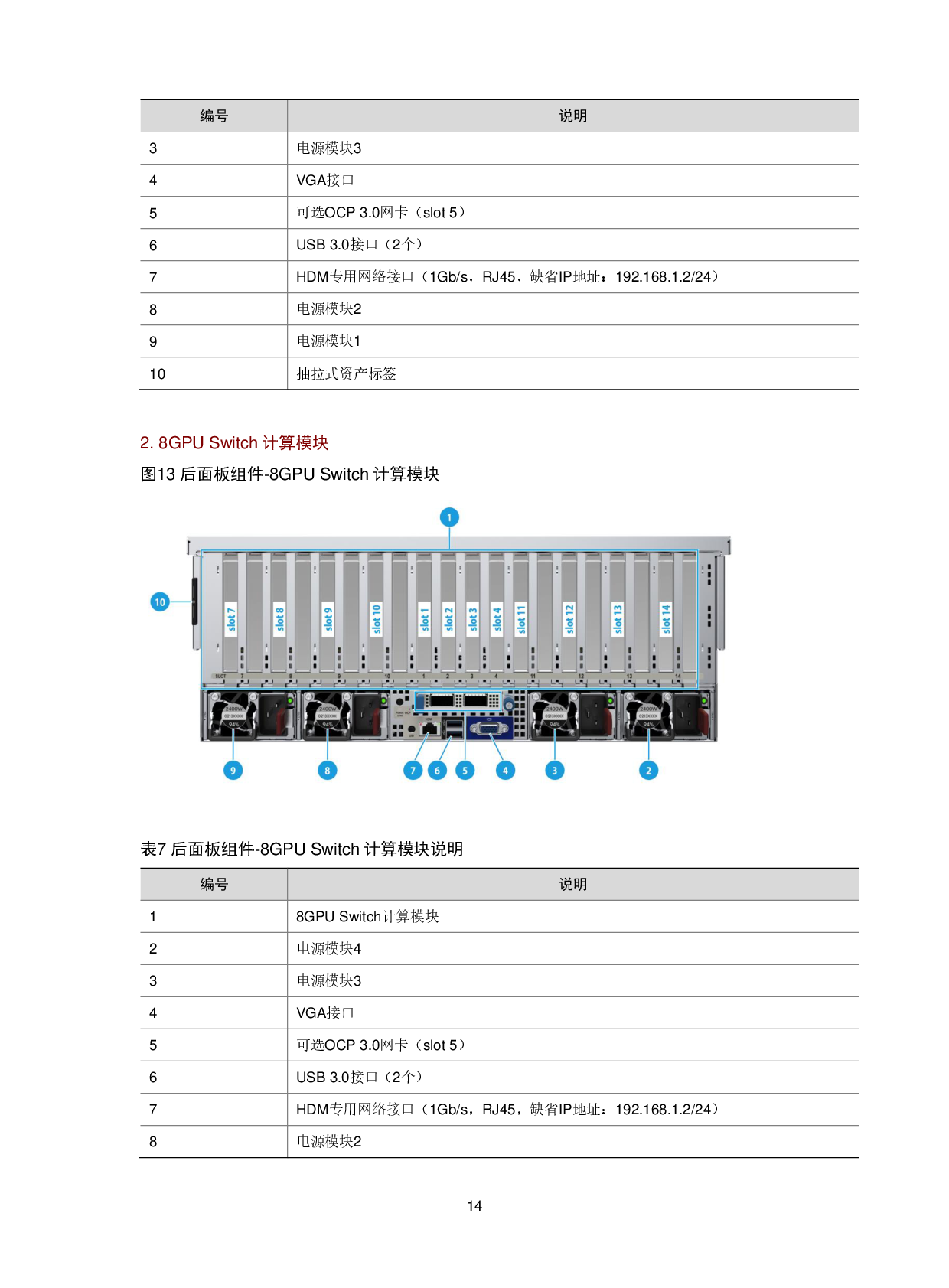 新华三H3C UniServer R5350 G6 机架式服务器技术白皮书PDF第17页
