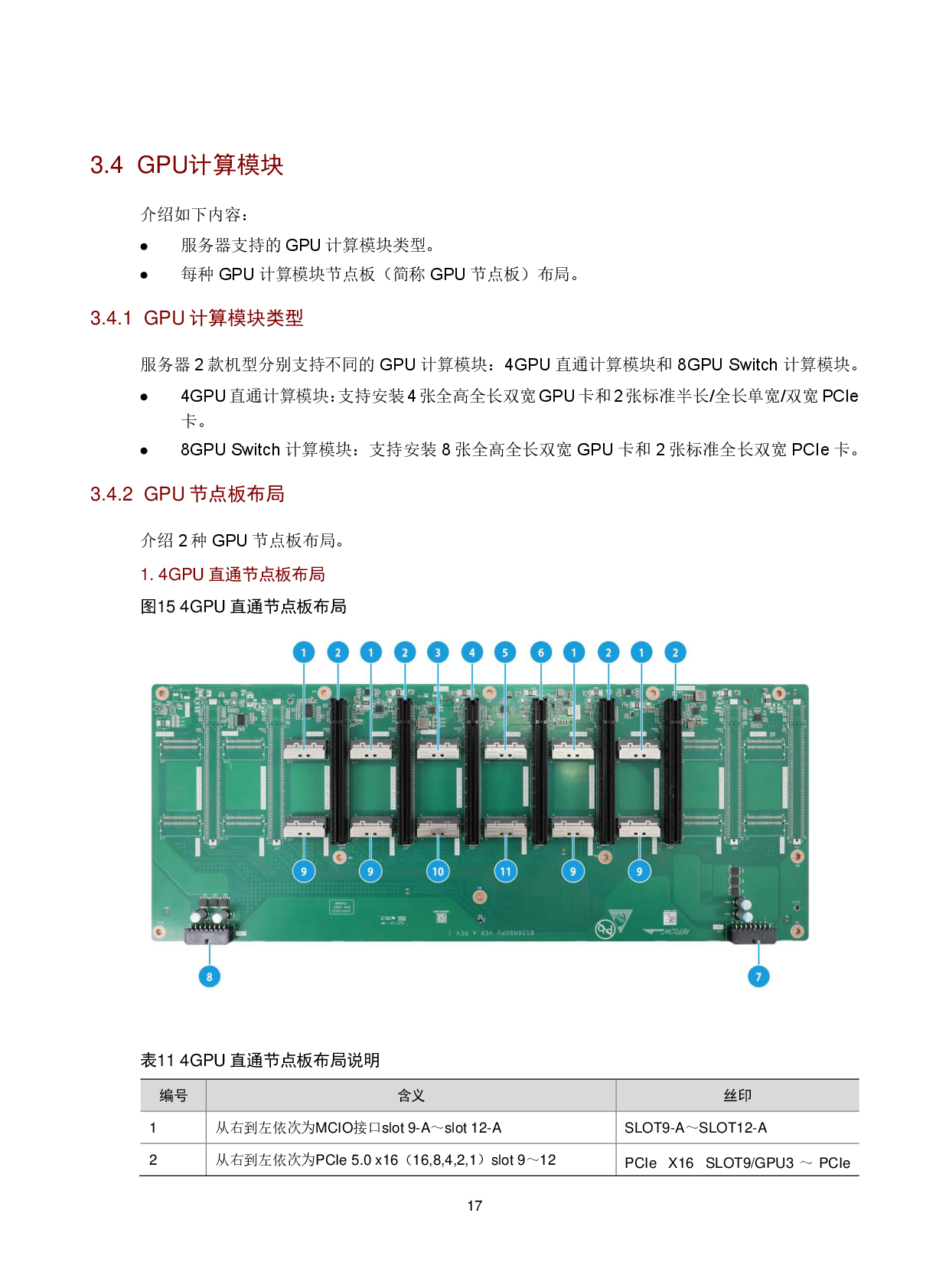 新华三H3C UniServer R5350 G6 机架式服务器技术白皮书PDF第20页