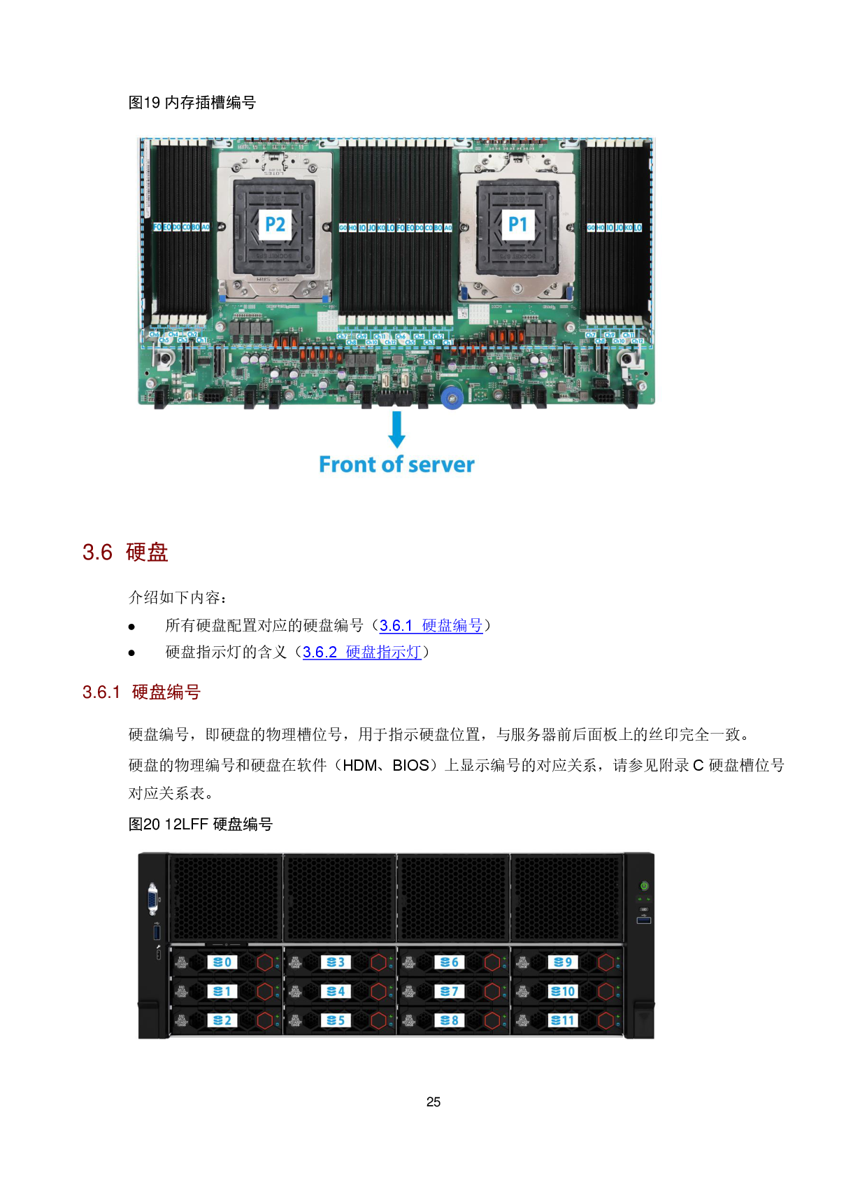 新华三H3C UniServer R5350 G6 机架式服务器技术白皮书PDF第28页