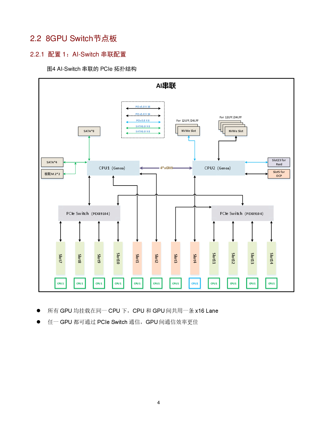 新华三H3C UniServer R5350 G6 机架式服务器技术白皮书PDF第7页