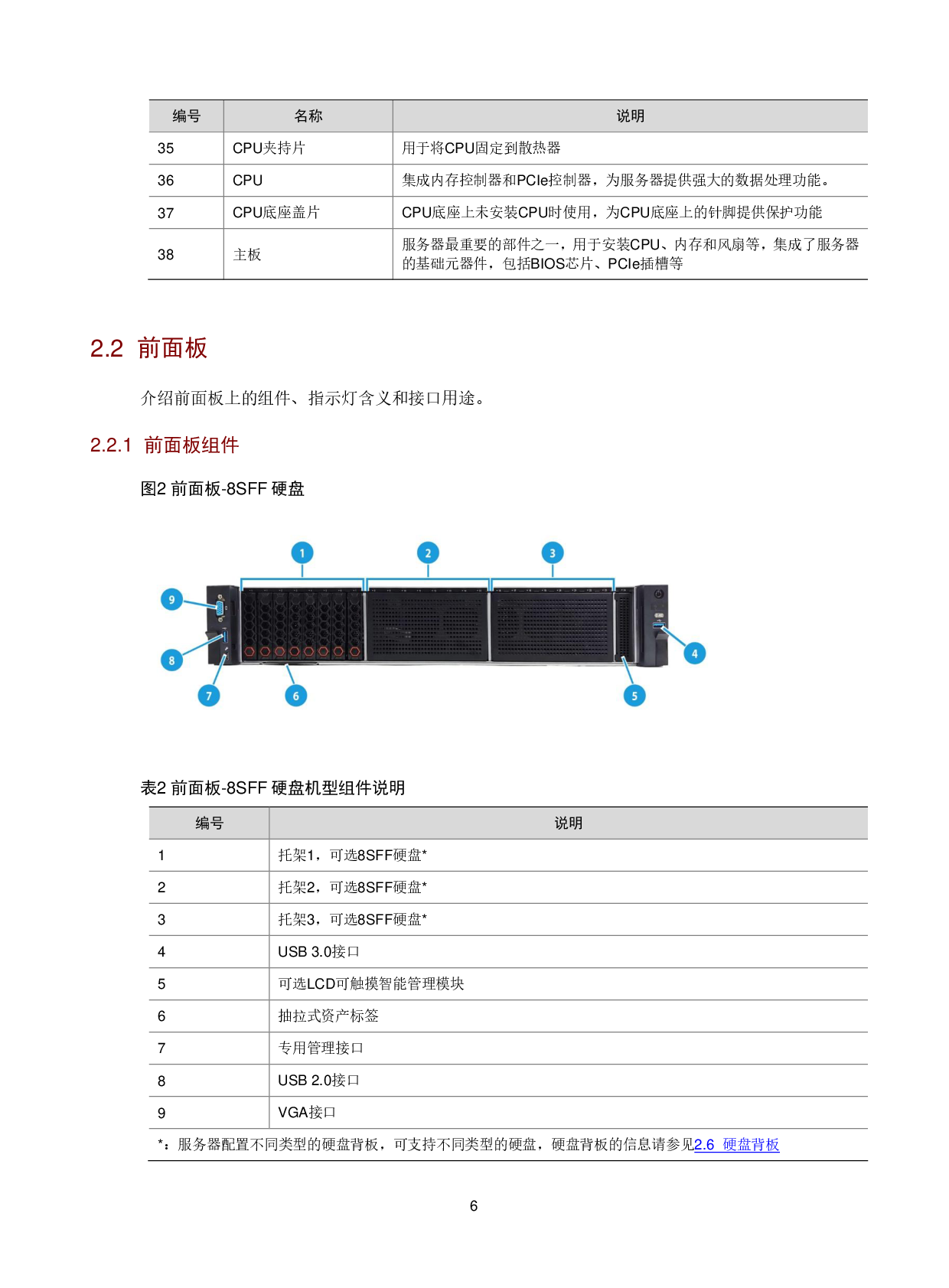 新华三H3C UniServer R6700 G6 机架式服务器技术白皮书 V1.1PDF第10页