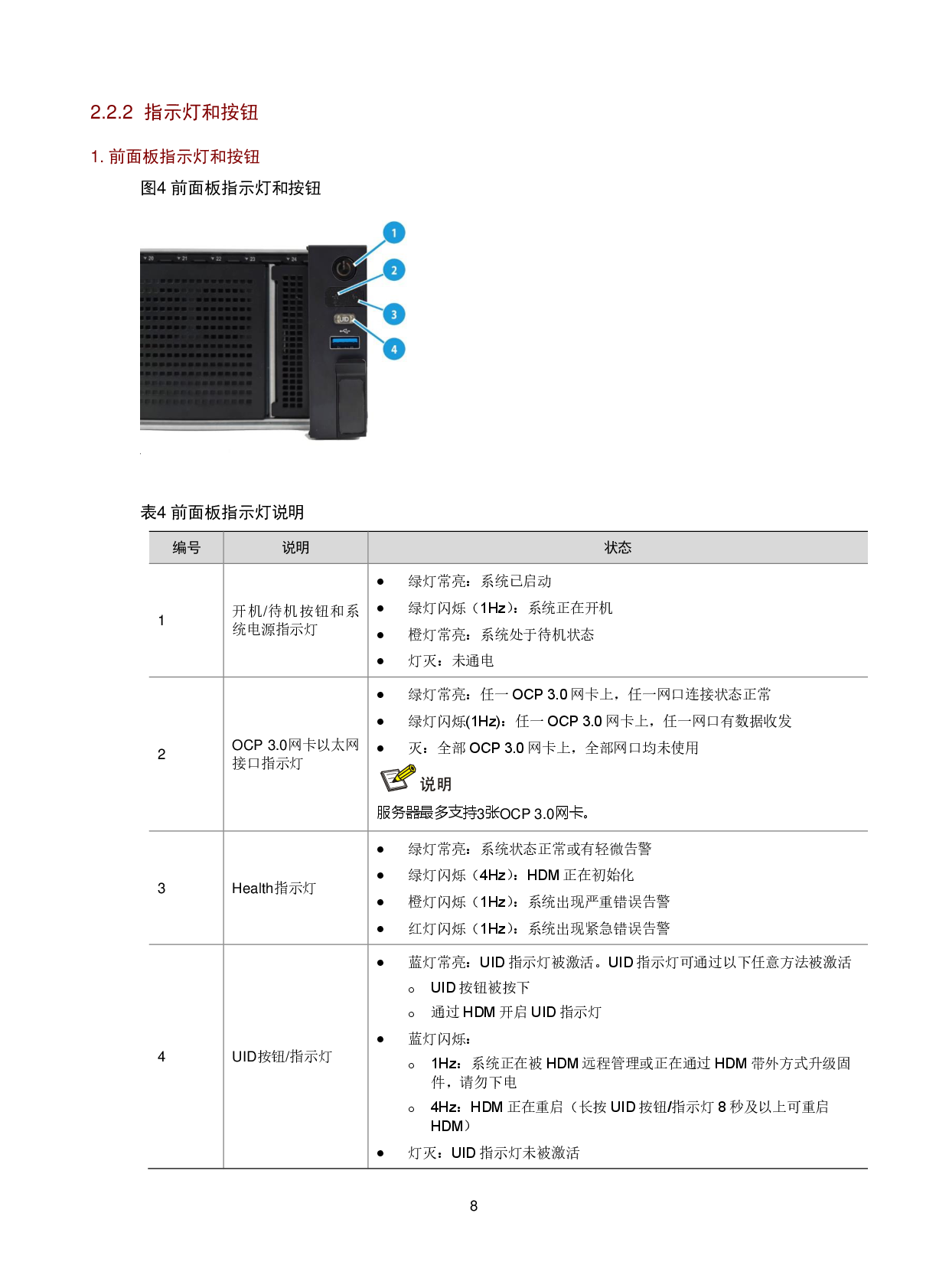 新华三H3C UniServer R6700 G6 机架式服务器技术白皮书 V1.1PDF第12页