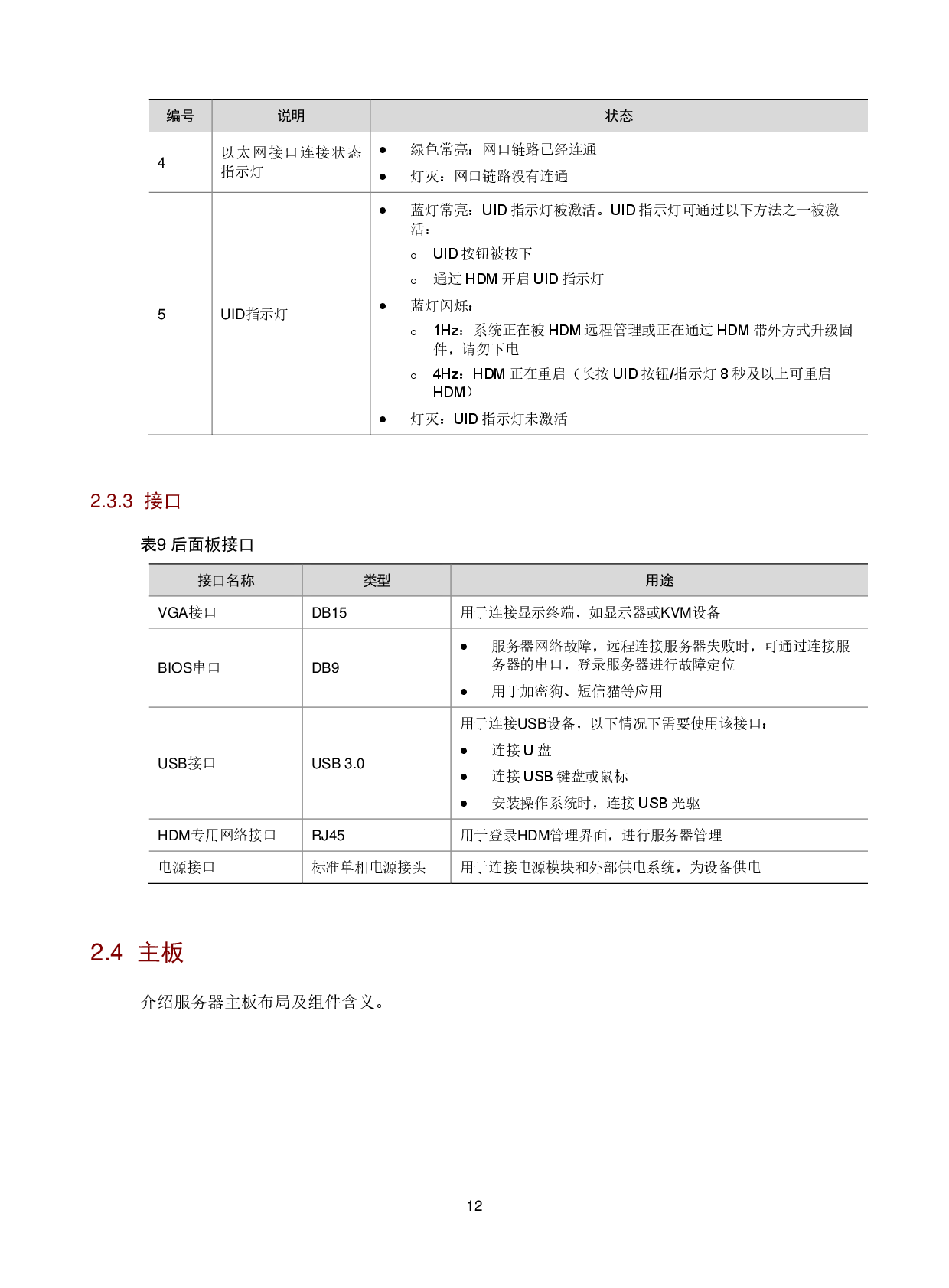 新华三H3C UniServer R6700 G6 机架式服务器技术白皮书 V1.1PDF第16页