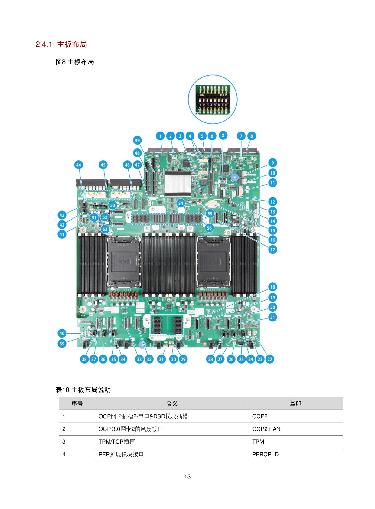 新华三H3C UniServer R6700 G6 机架式服务器技术白皮书 V1.1PDF第17页