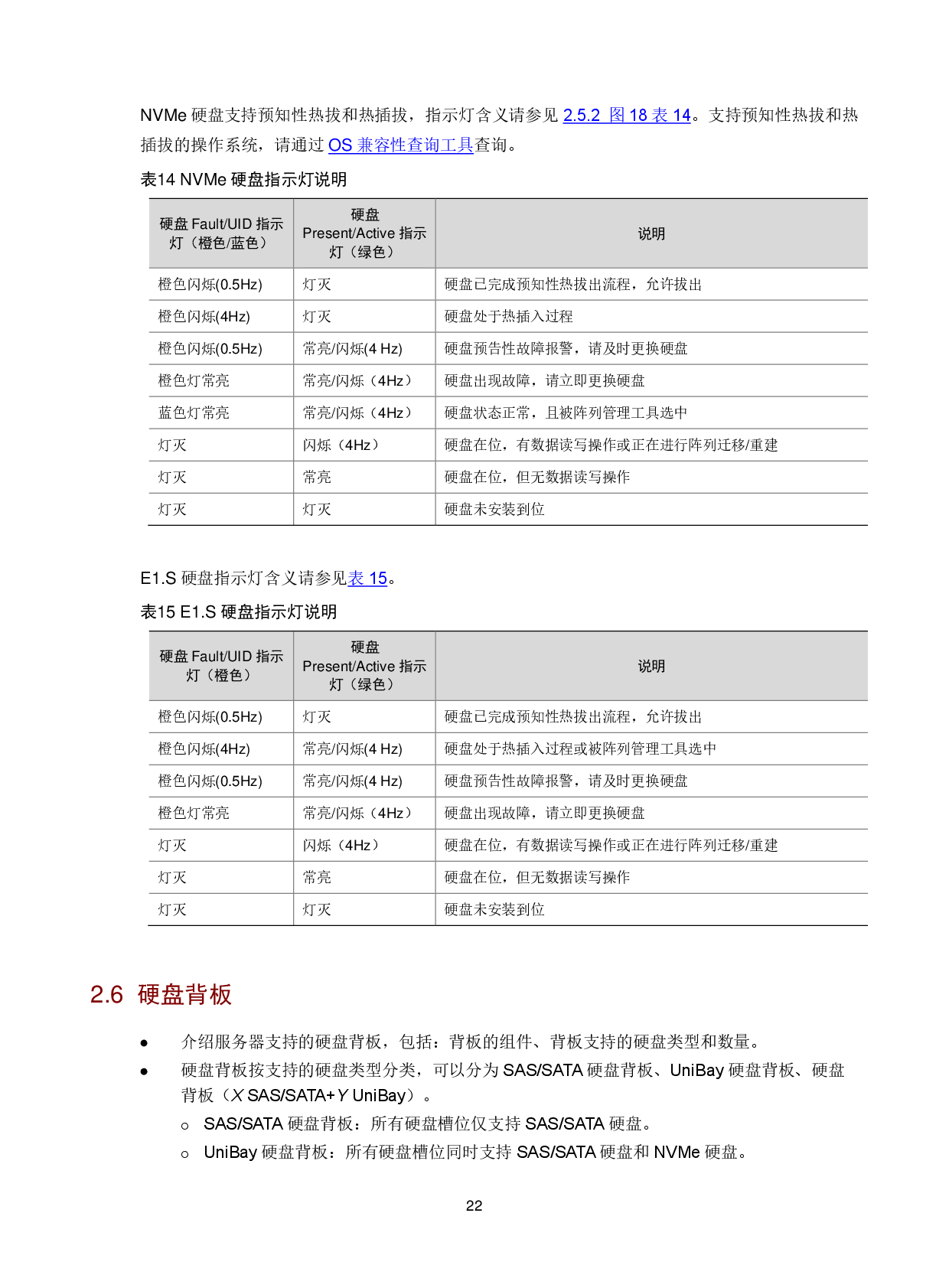 新华三H3C UniServer R6700 G6 机架式服务器技术白皮书 V1.1PDF第26页
