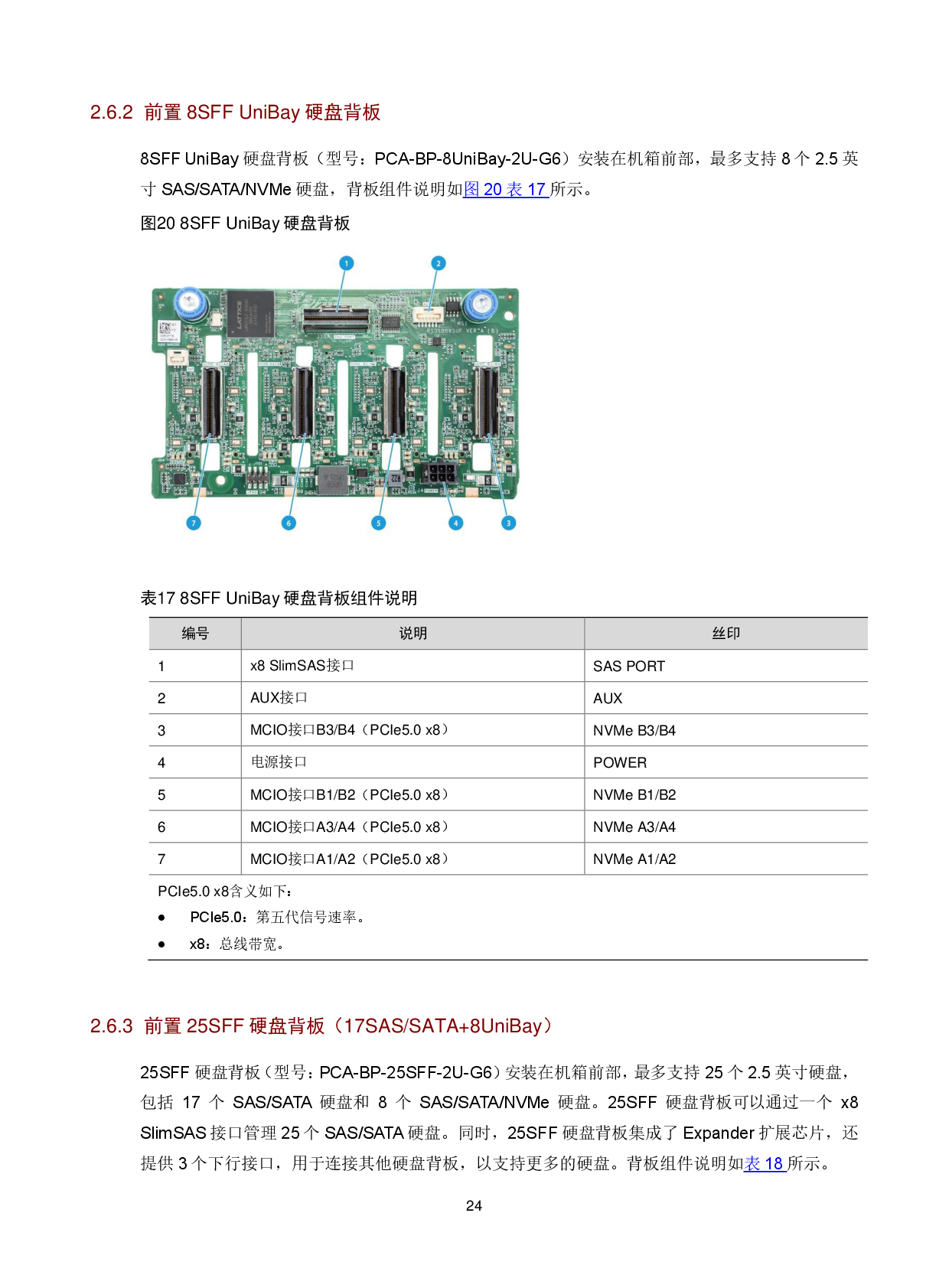 新华三H3C UniServer R6700 G6 机架式服务器技术白皮书 V1.1PDF第28页