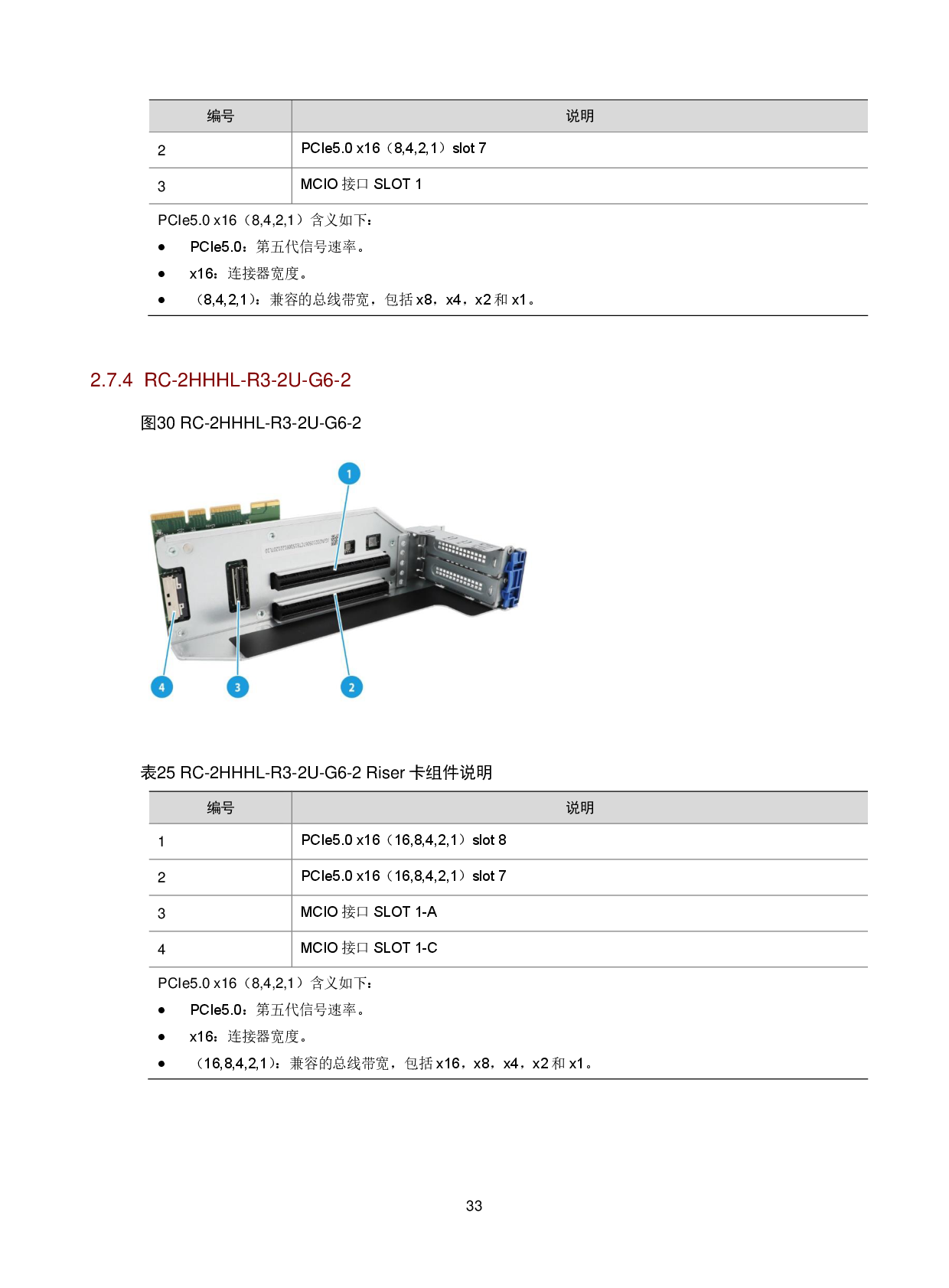 新华三H3C UniServer R6700 G6 机架式服务器技术白皮书 V1.1PDF第37页