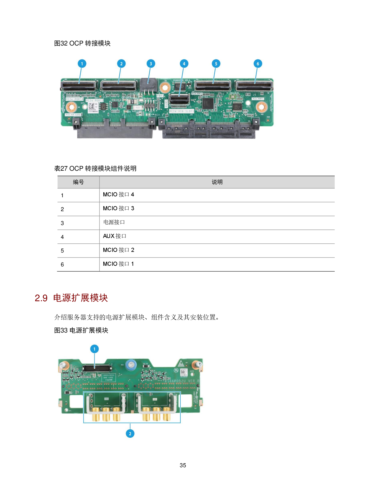 新华三H3C UniServer R6700 G6 机架式服务器技术白皮书 V1.1PDF第39页