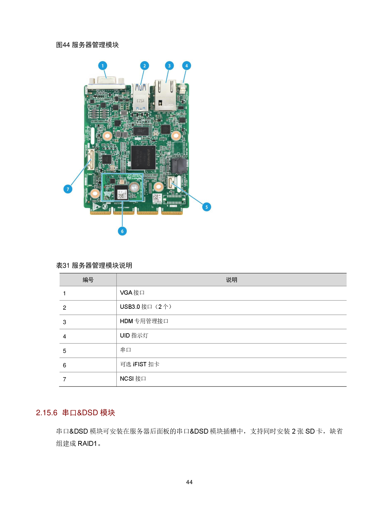 新华三H3C UniServer R6700 G6 机架式服务器技术白皮书 V1.1PDF第48页
