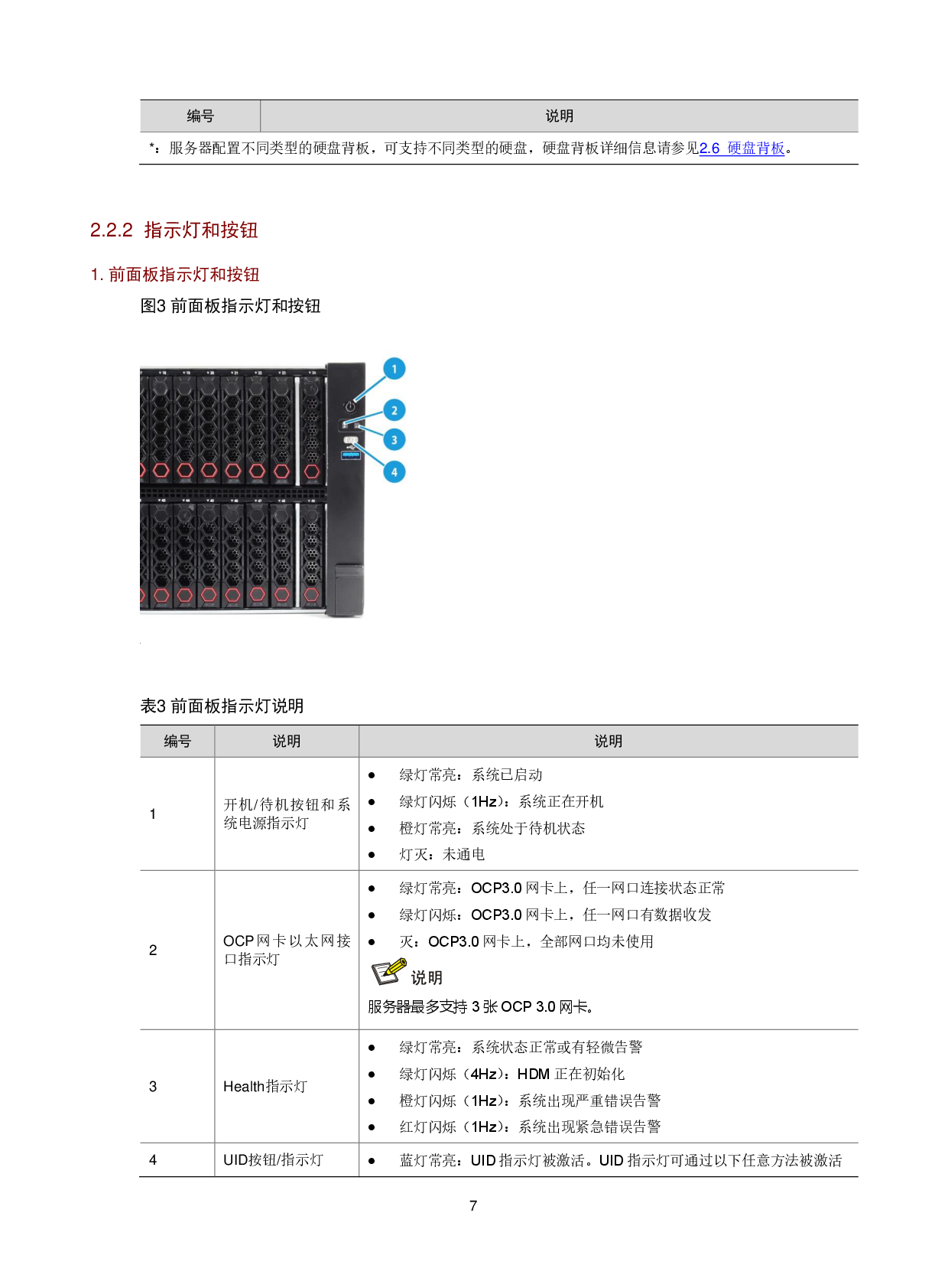 新华三H3C UniServer R6900 G6 机架式服务器技术白皮书 V1.2PDF第11页