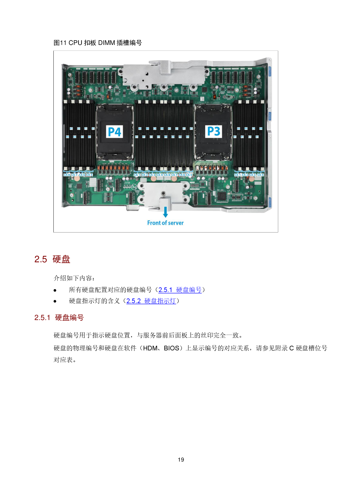 新华三H3C UniServer R6900 G6 机架式服务器技术白皮书 V1.2PDF第23页
