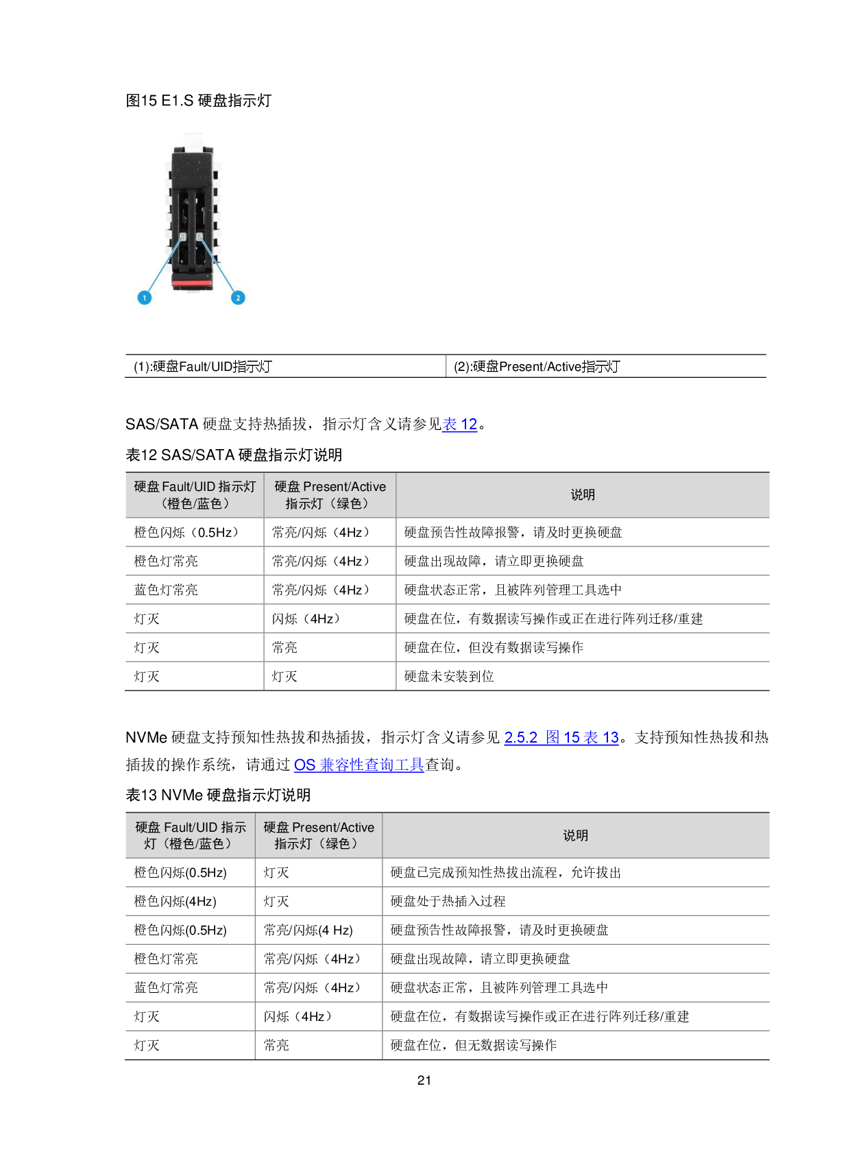 新华三H3C UniServer R6900 G6 机架式服务器技术白皮书 V1.2PDF第25页