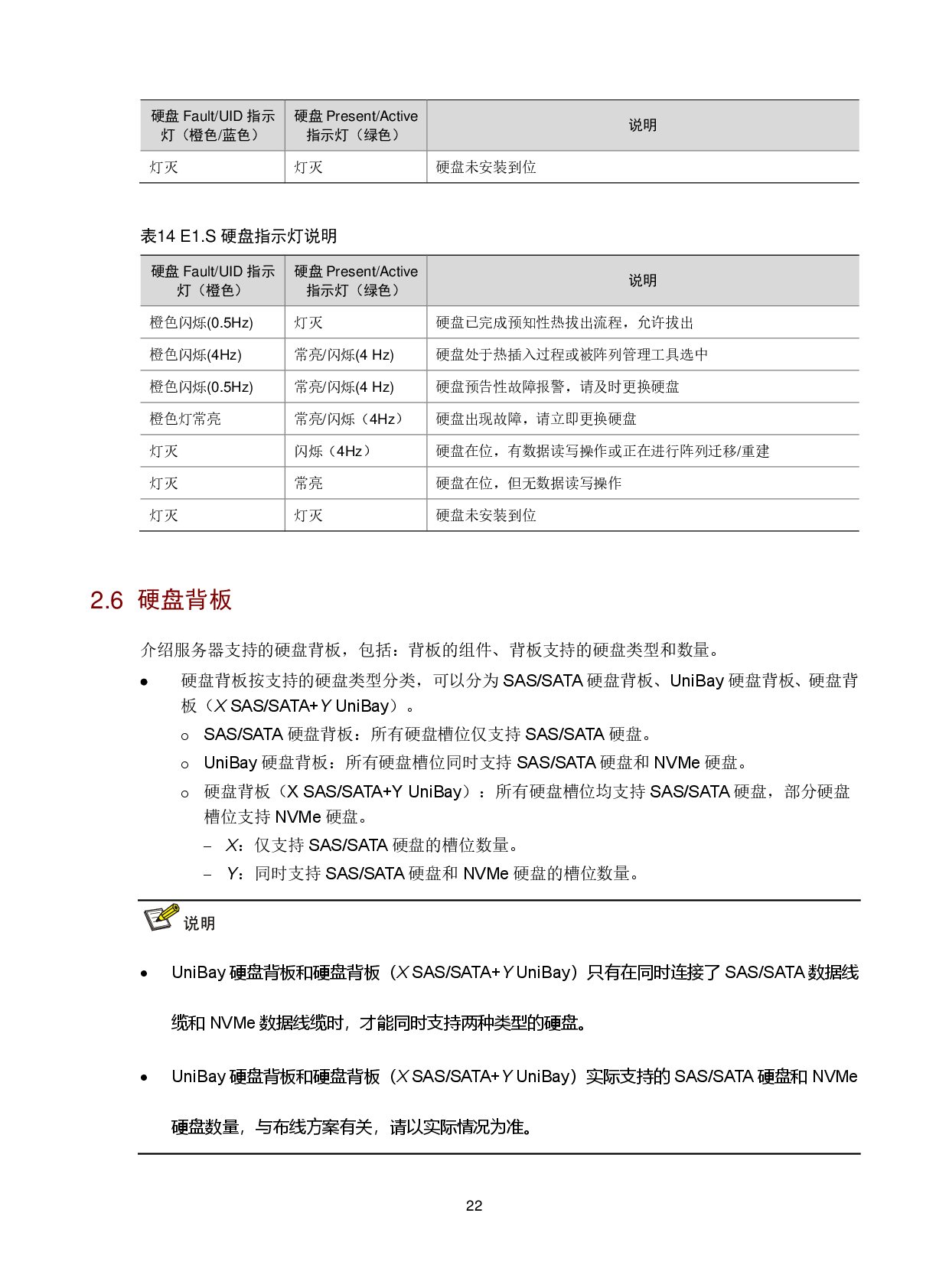 新华三H3C UniServer R6900 G6 机架式服务器技术白皮书 V1.2PDF第26页