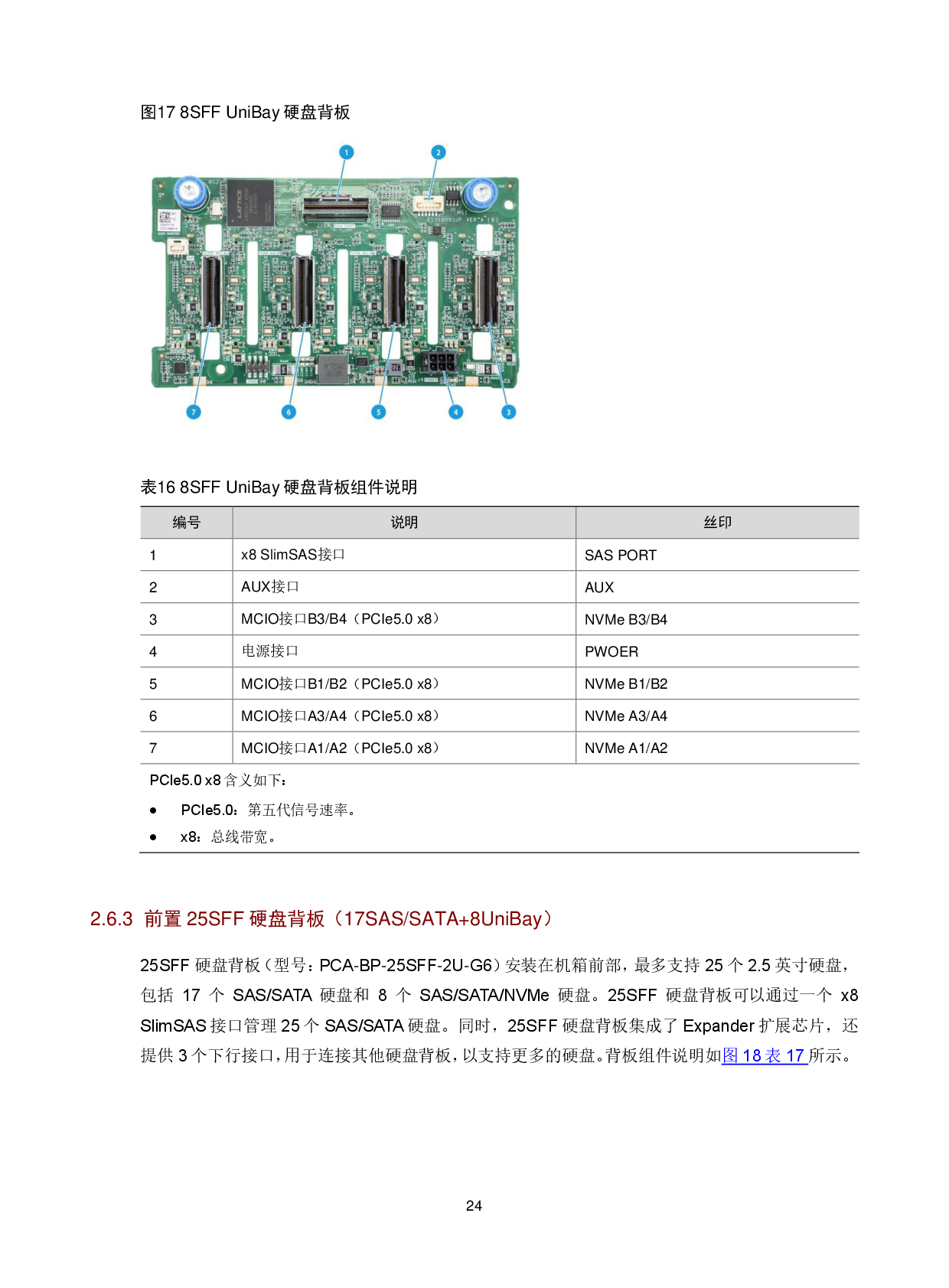 新华三H3C UniServer R6900 G6 机架式服务器技术白皮书 V1.2PDF第28页