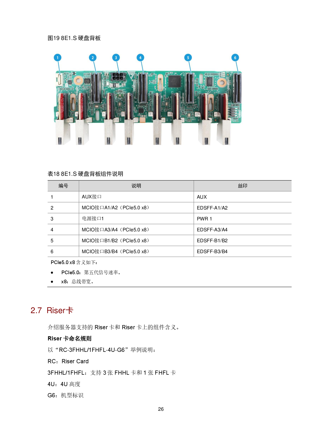 新华三H3C UniServer R6900 G6 机架式服务器技术白皮书 V1.2PDF第30页