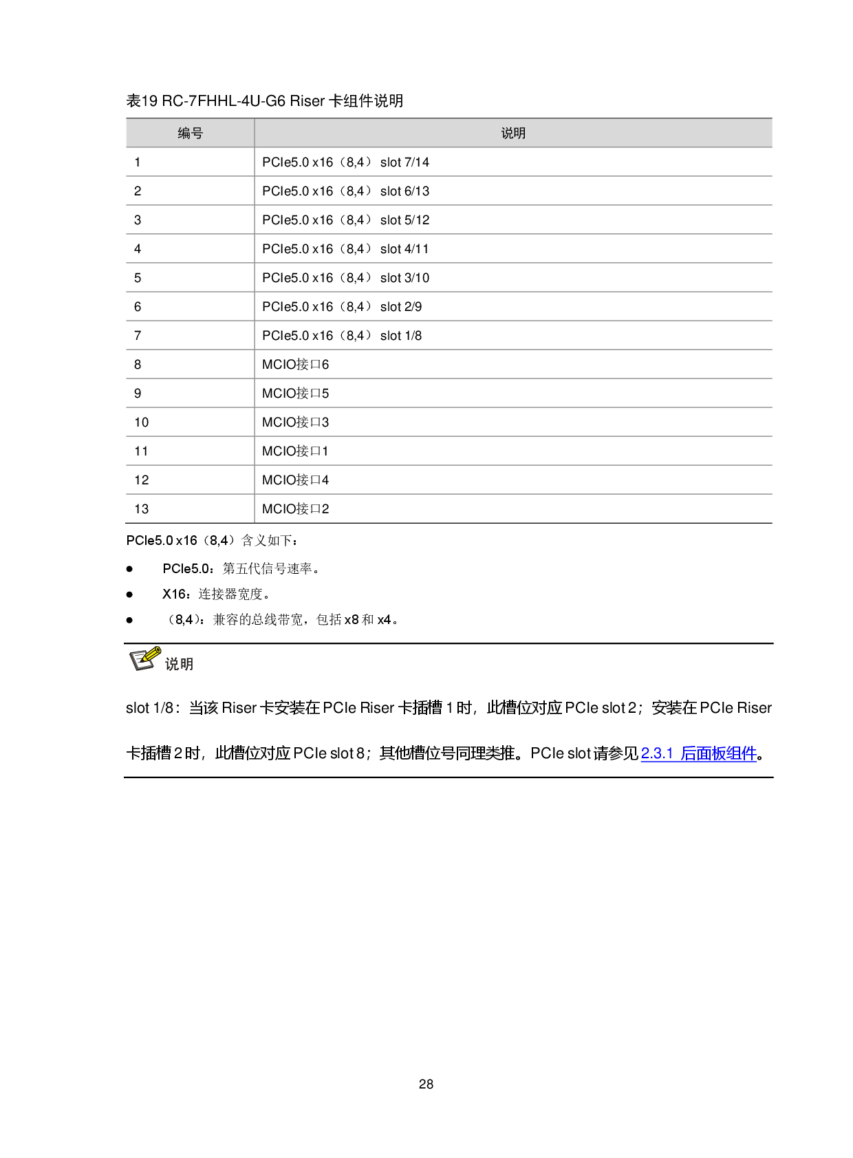 新华三H3C UniServer R6900 G6 机架式服务器技术白皮书 V1.2PDF第32页